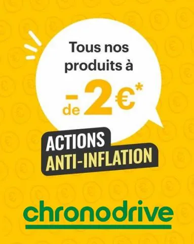 Actions Anti-Inflation