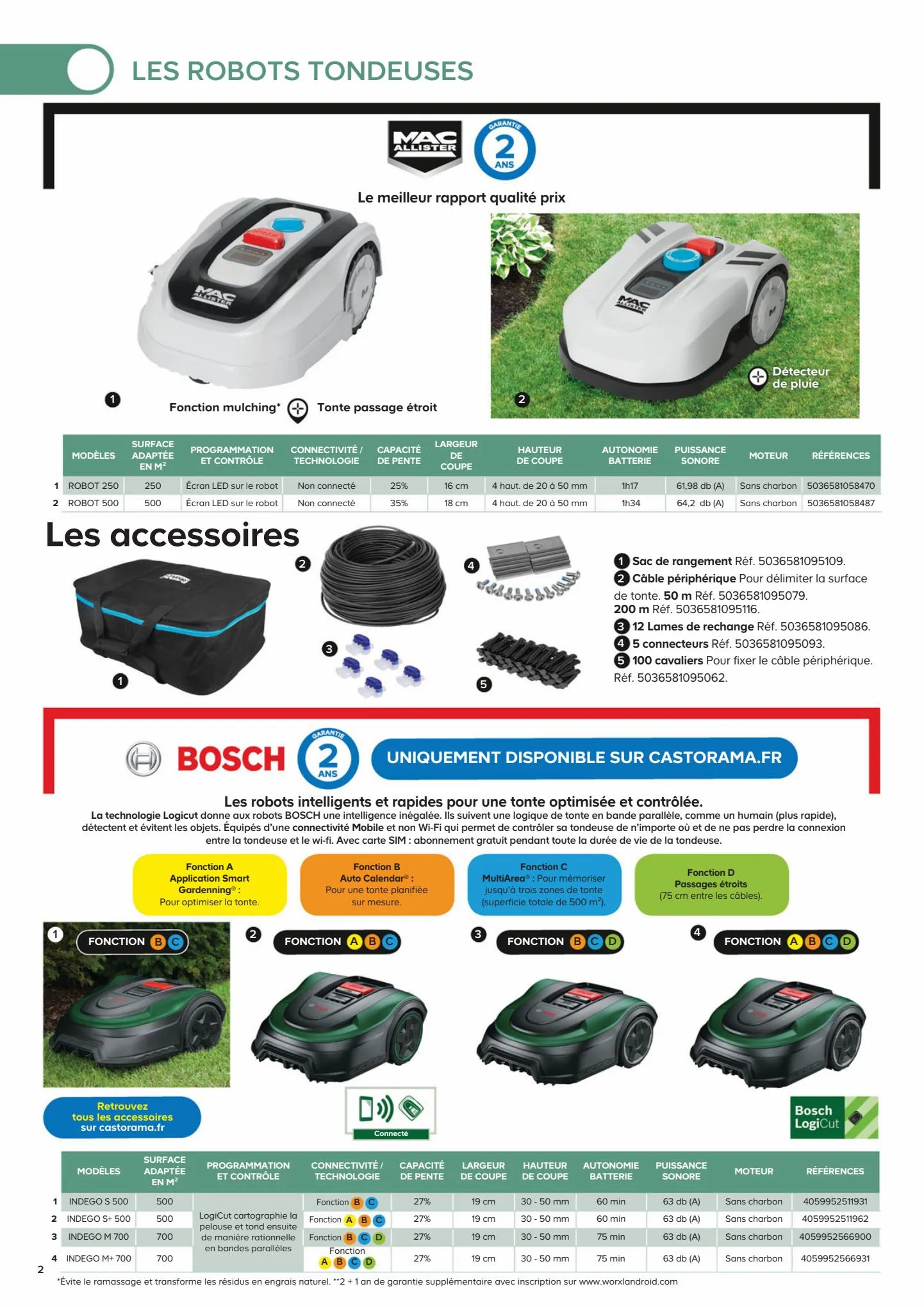 Catalogue Robots tondeuses2022Feuilletez ce guide, page 00002