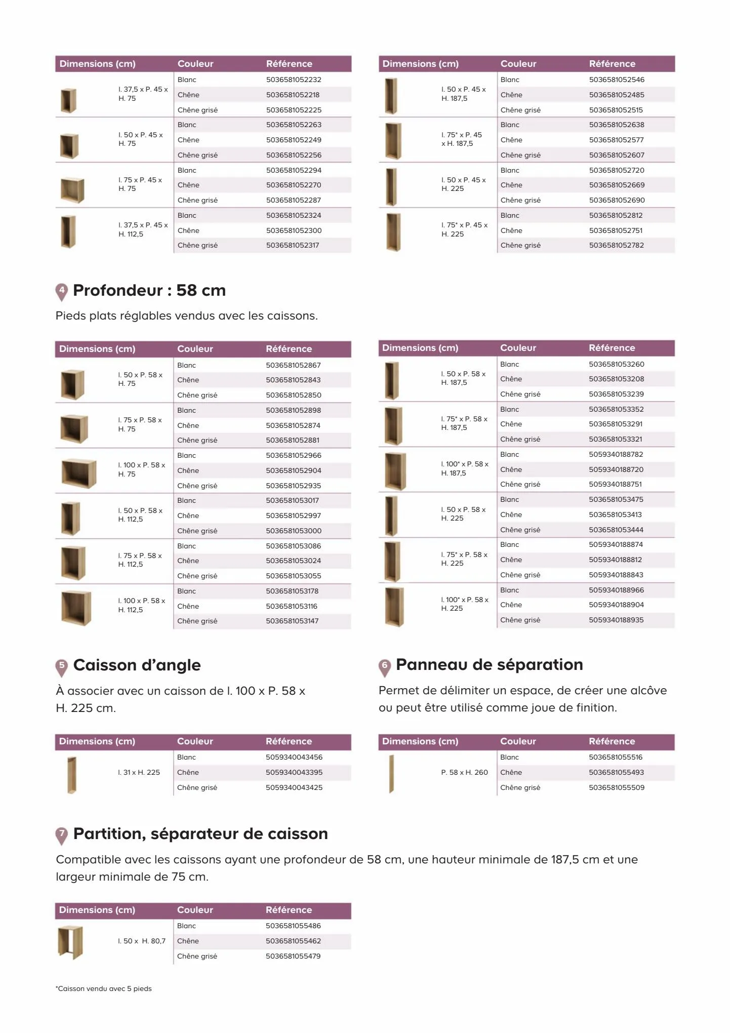 Catalogue Catalogue Castorama, page 00006