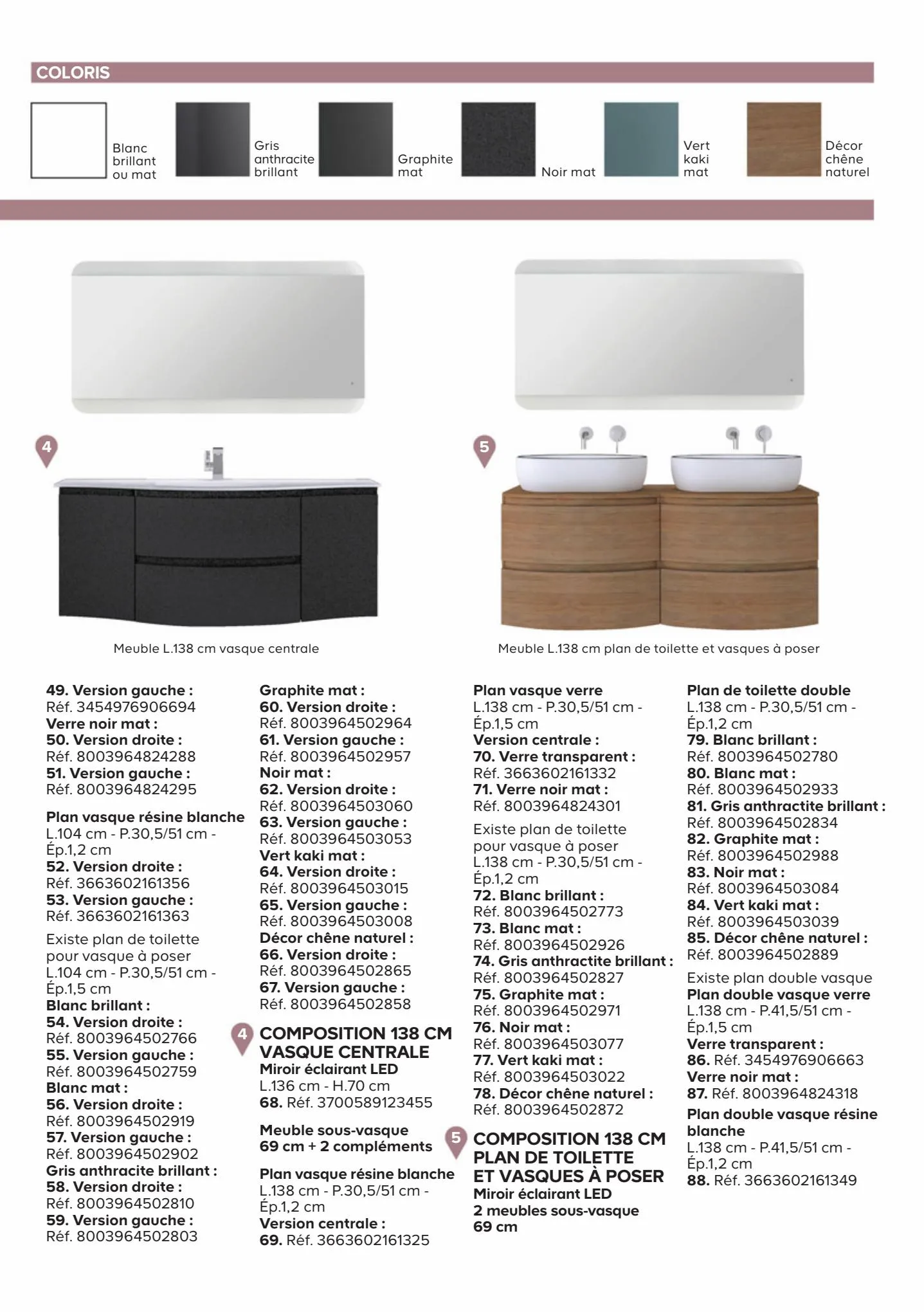 Catalogue Catalogue Castorama, page 00003