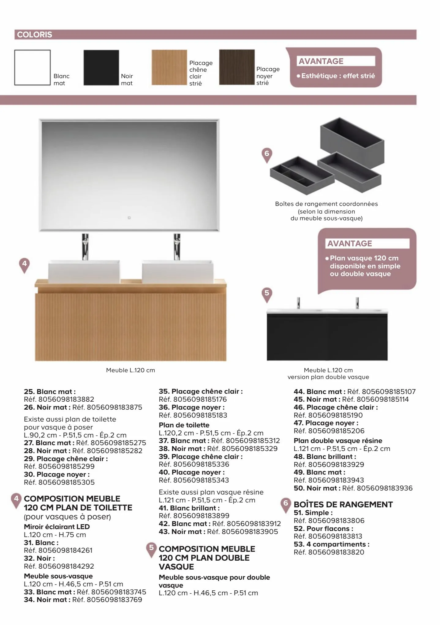 Catalogue Catalogue Castorama, page 00003