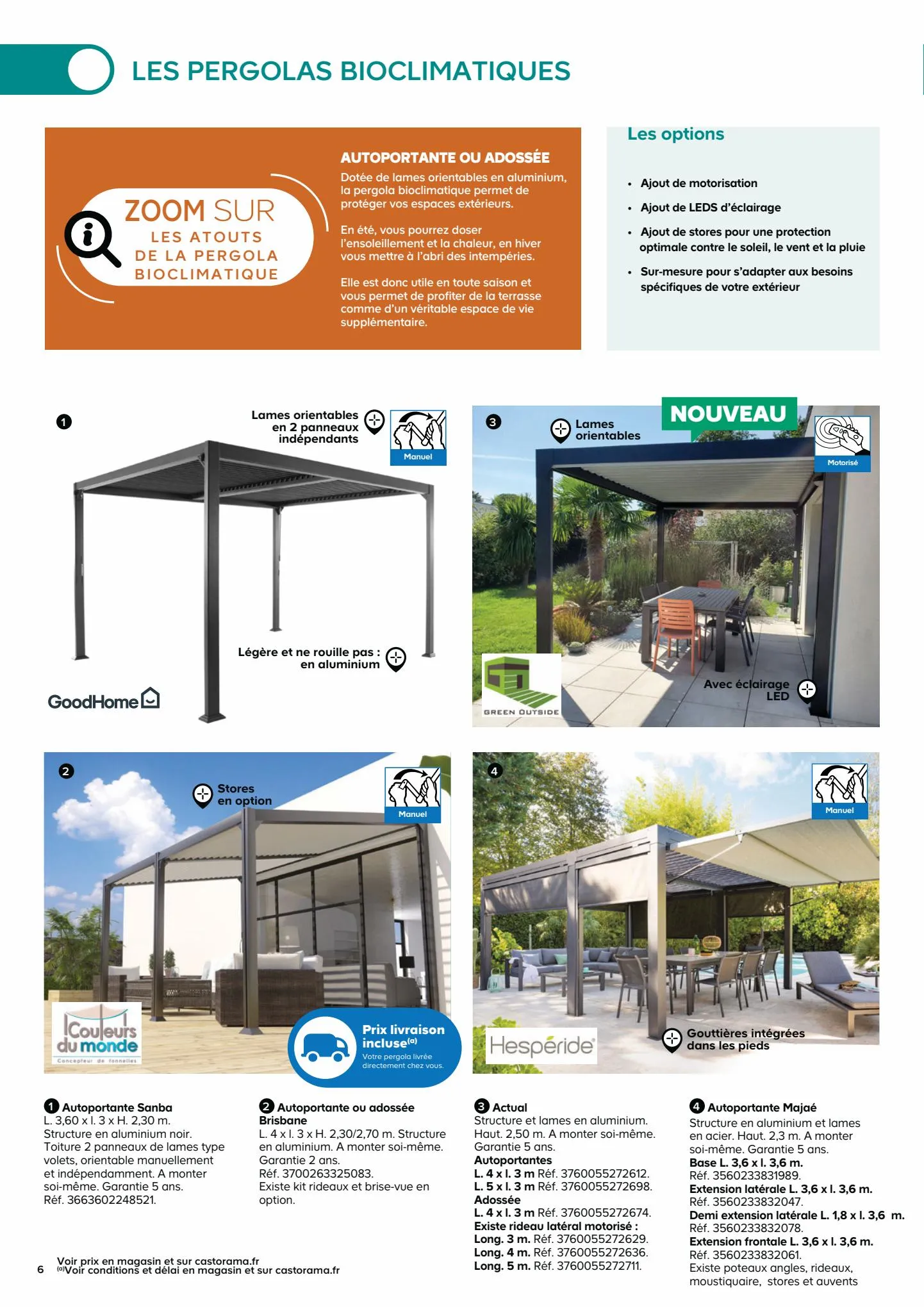 Option panneau latéral 1.3m pour pergola bioclimatique