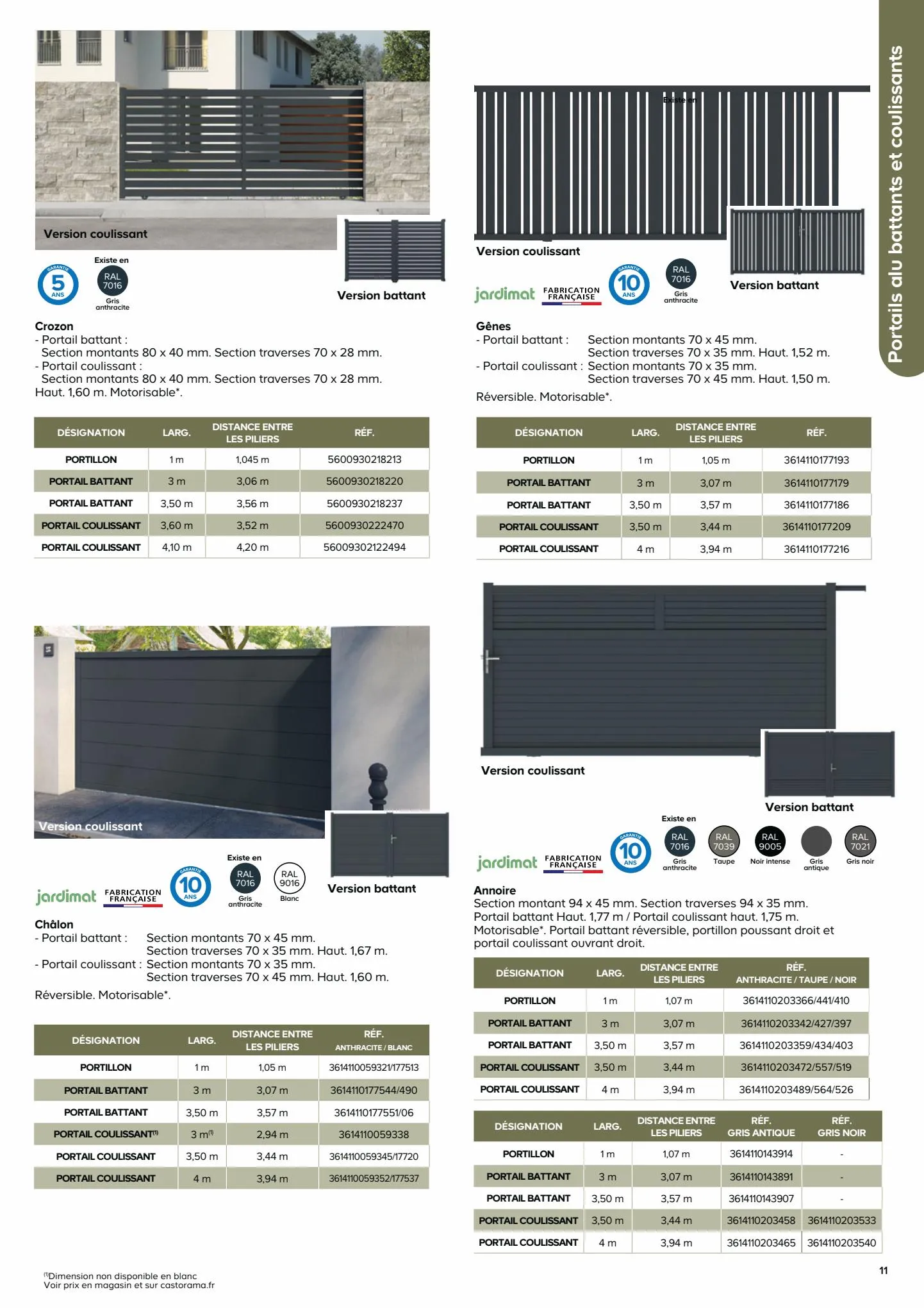 Catalogue Portails2023Feuilletez ce guide, page 00011