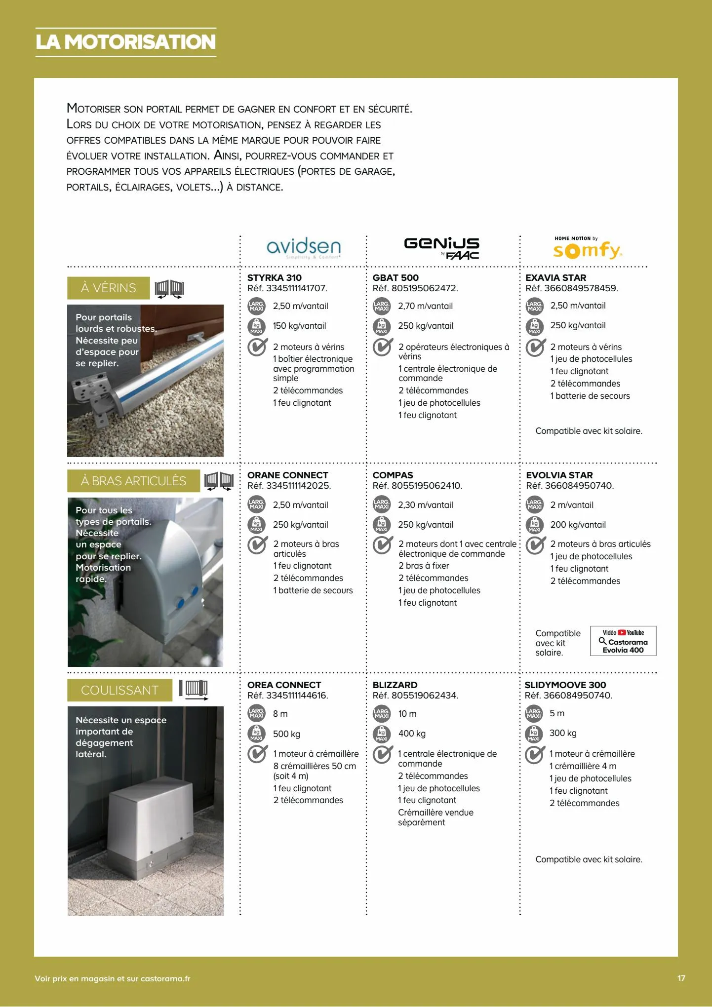 Catalogue Portails2023Feuilletez ce guide, page 00017