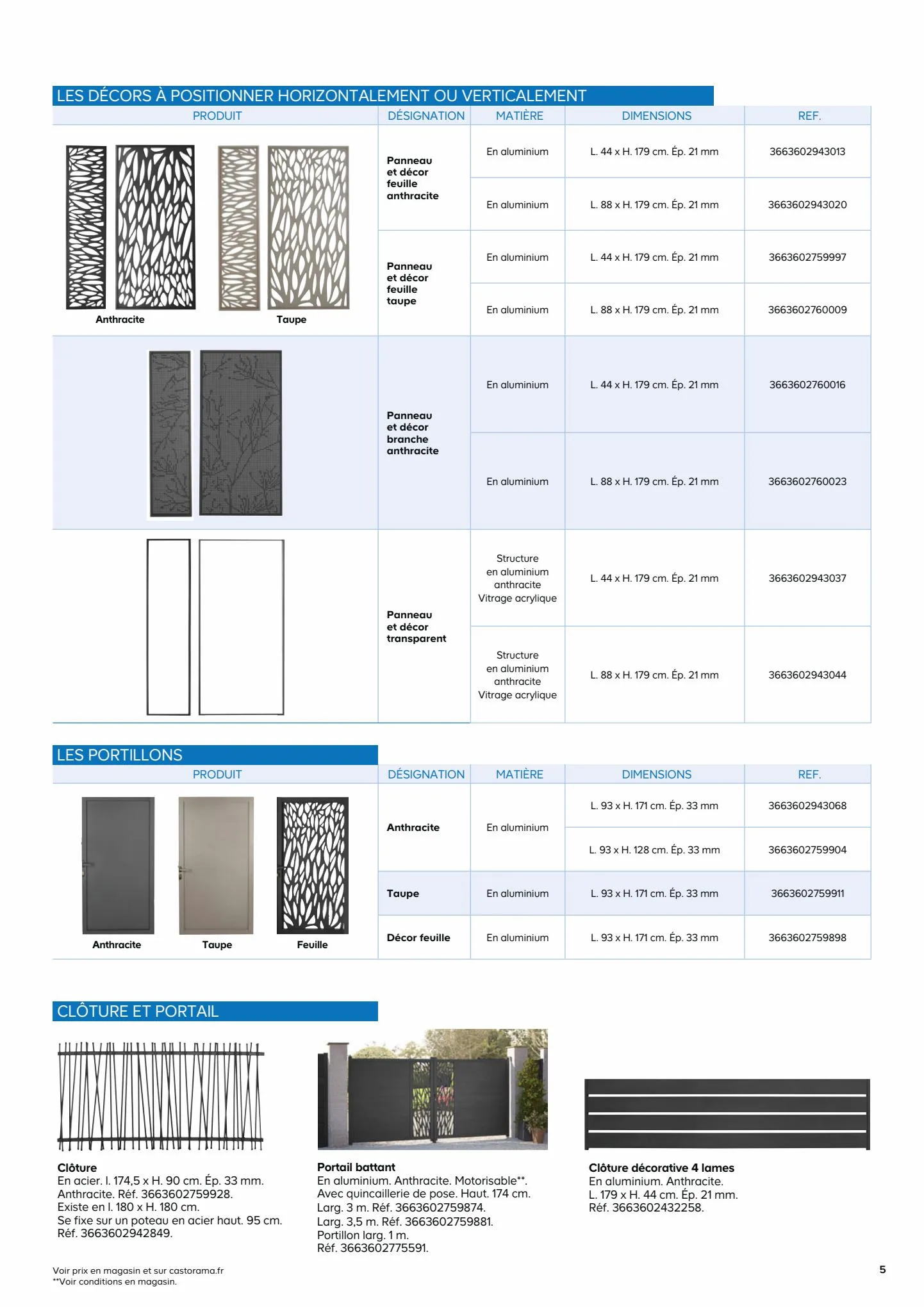 Catalogue Catalogue Castorama, page 00005