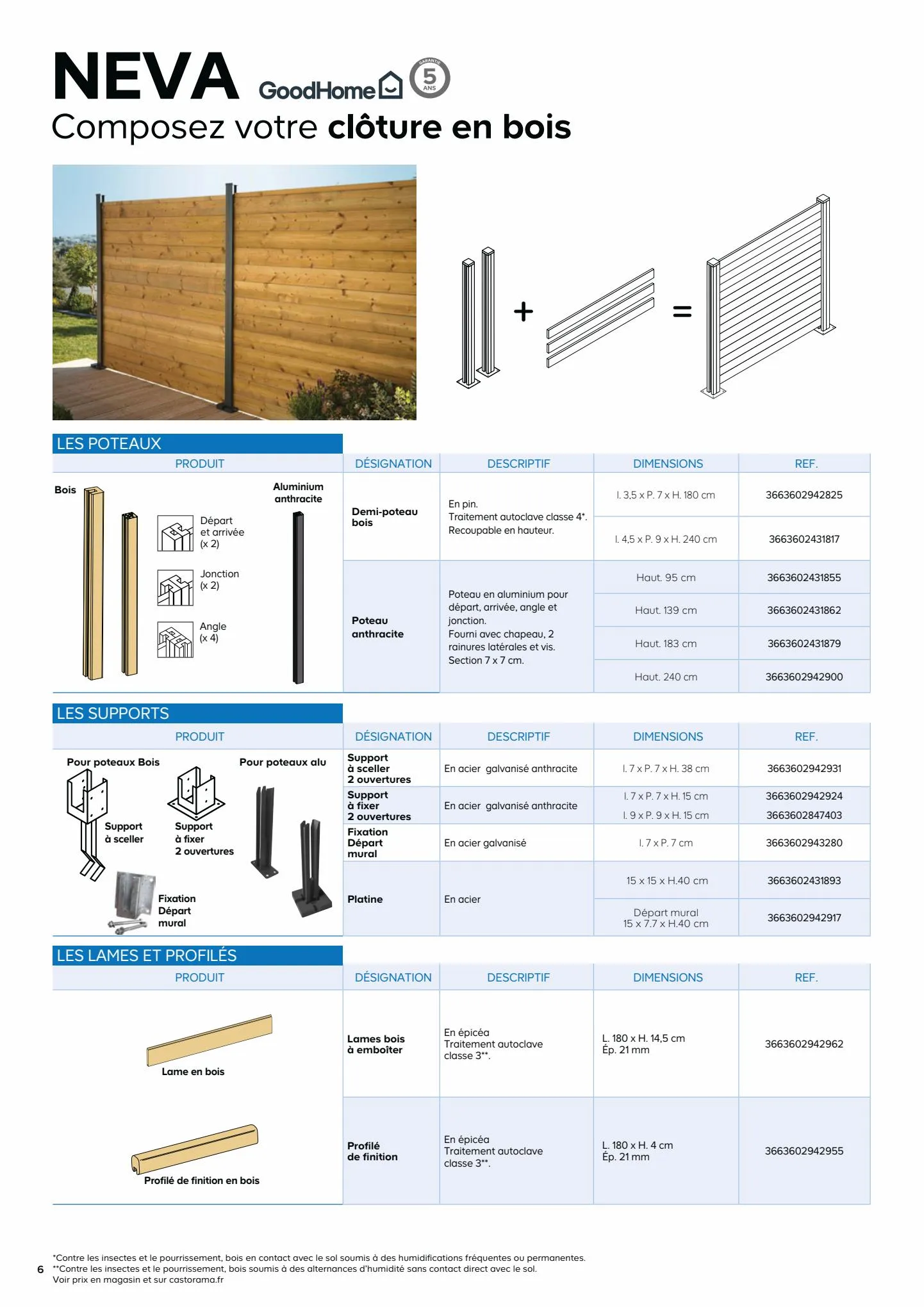 Catalogue Catalogue Castorama, page 00006