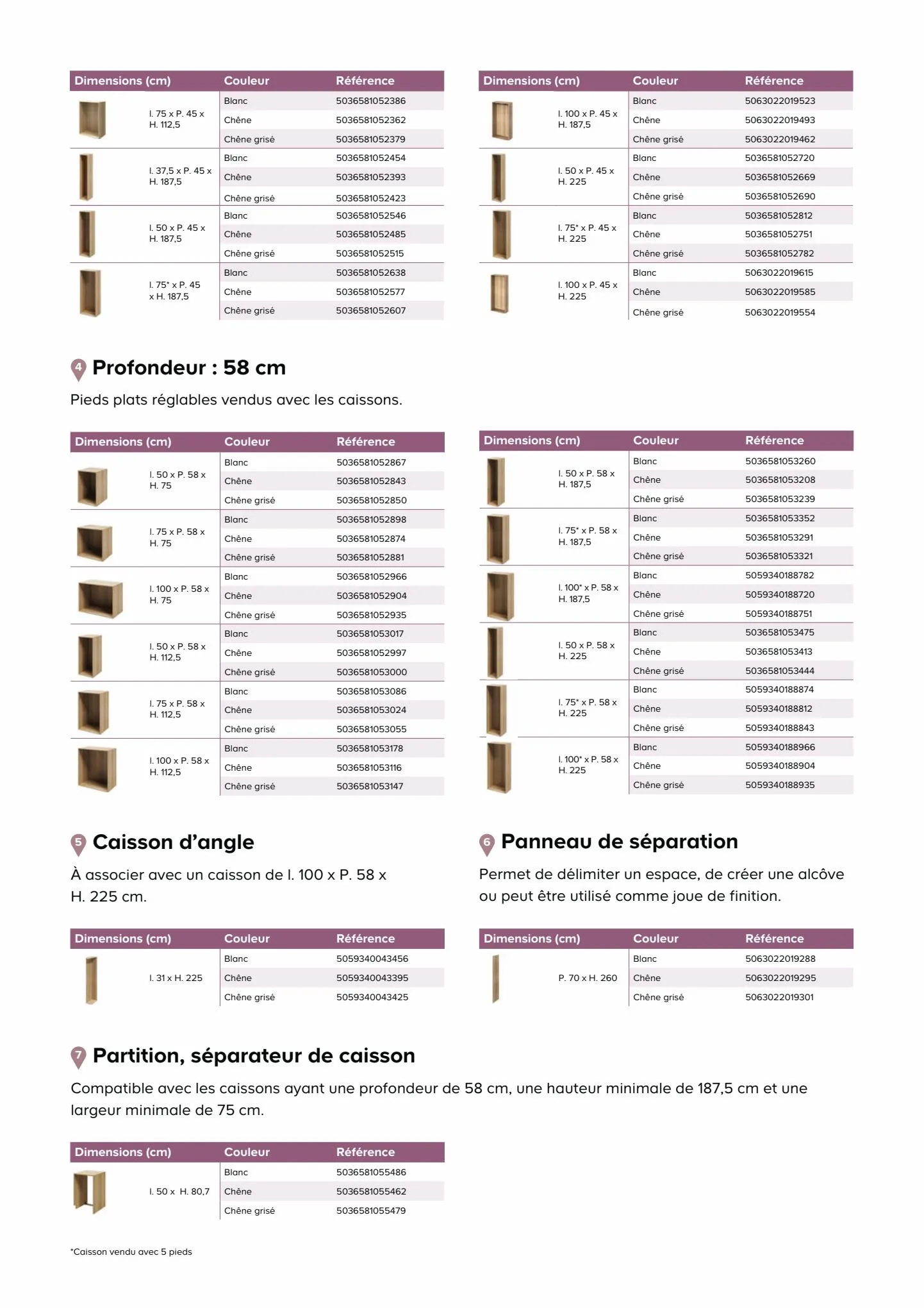 Catalogue Catalogue Castorama, page 00006