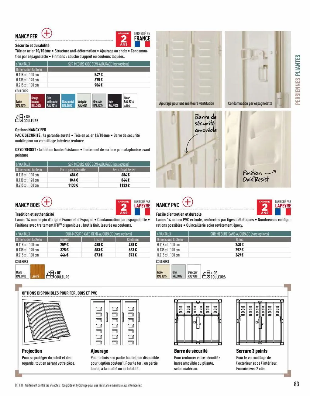 Catalogue Catalogue Lapeyre, page 00083
