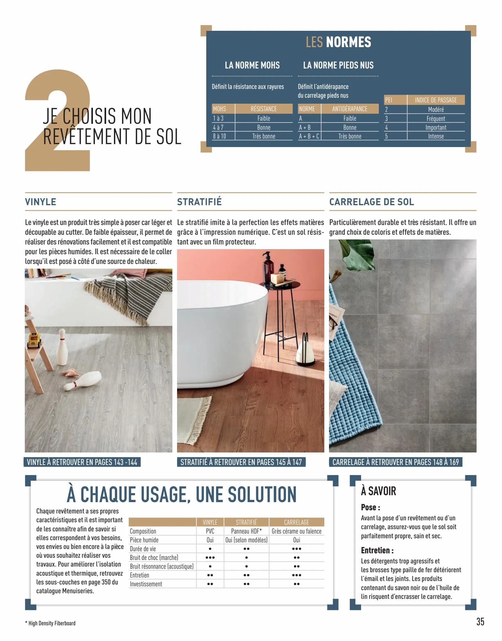 Catalogue Salle de Bains 2022, page 00035