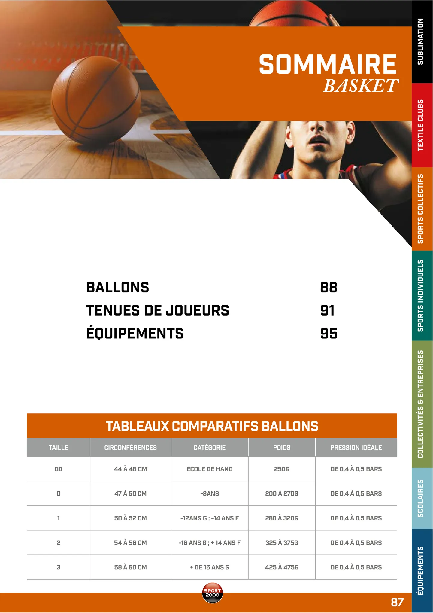 Catalogue CATALOGUE CLUBS & CO 2021-2022, page 00087