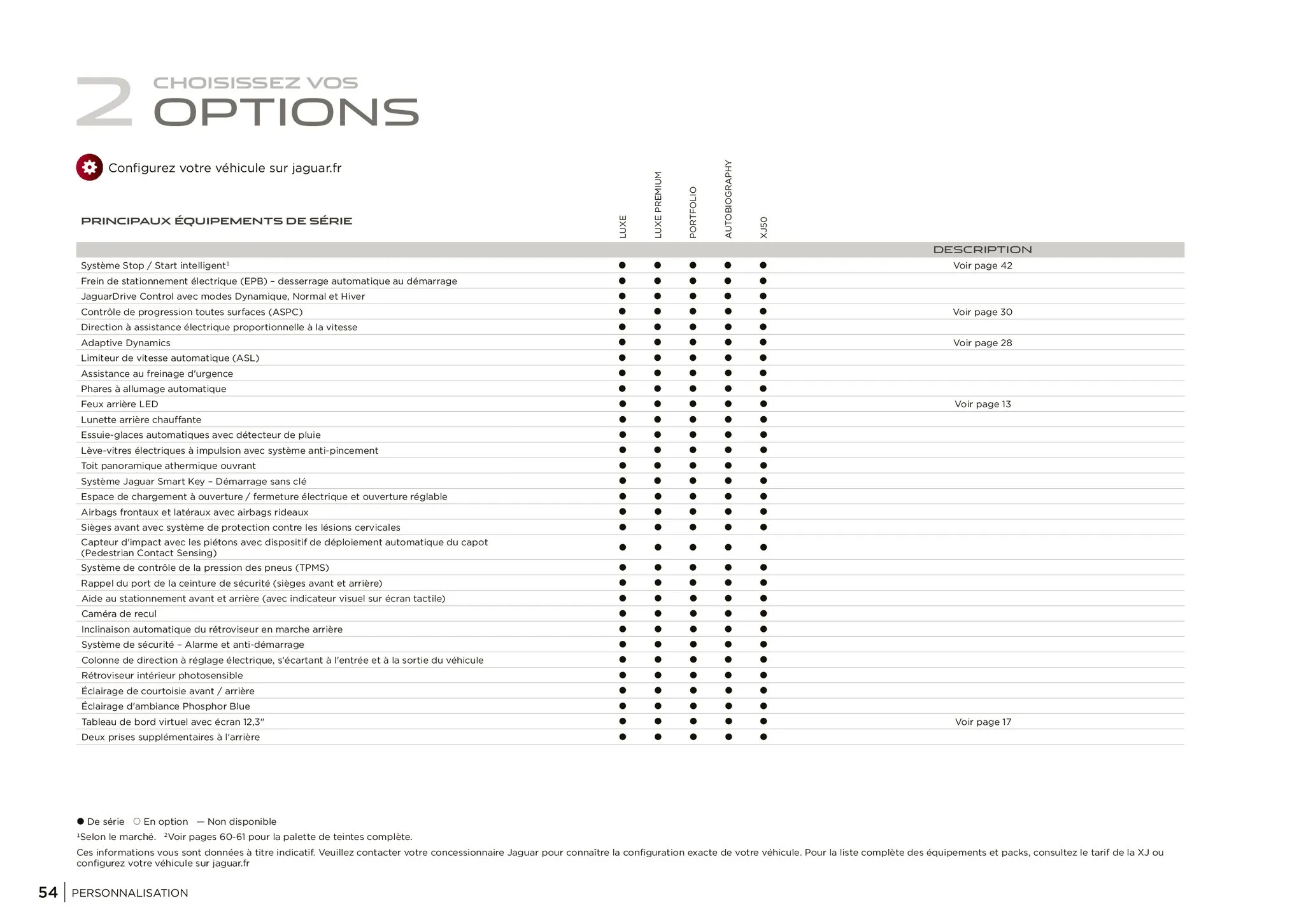 Catalogue Jaguar XJ, page 00054