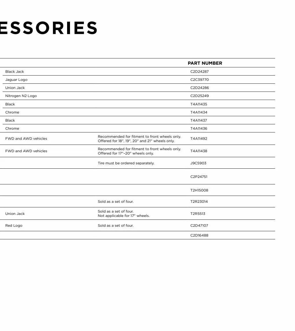 Catalogue E-PACE Accessories, page 00079