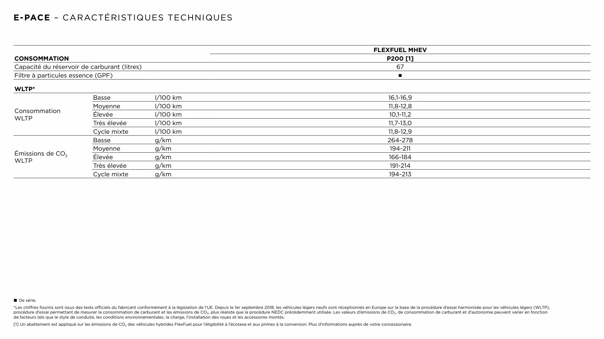 Catalogue Jaguar-E-PACE, page 00007