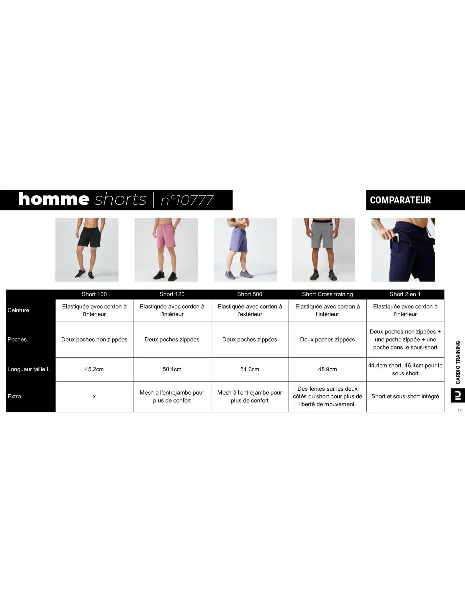 Catalogue  Roadbook Moniteur Fitness United 2023, page 00135