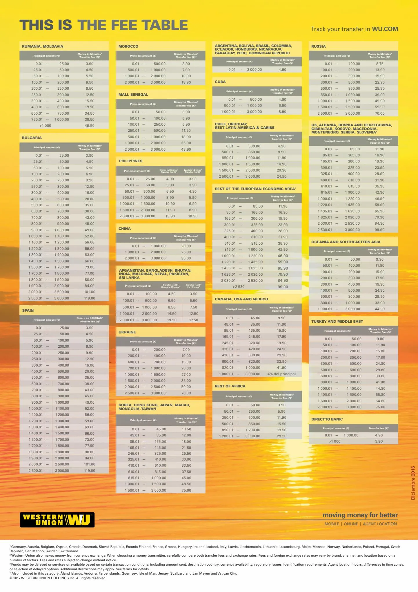 Catalogue Western Union Tariffs, page 00001