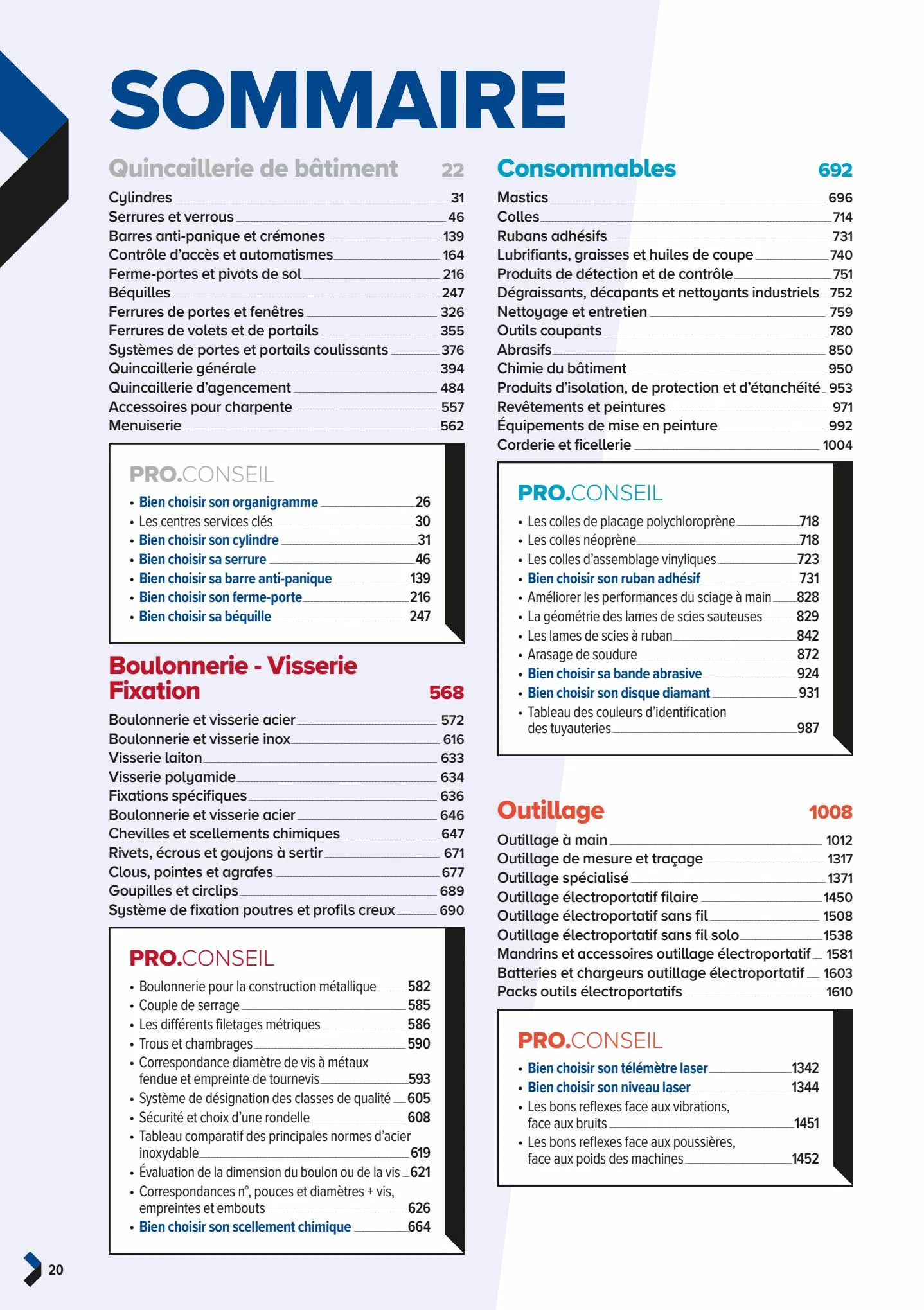 Catalogue Catalogue Prolians, page 00022