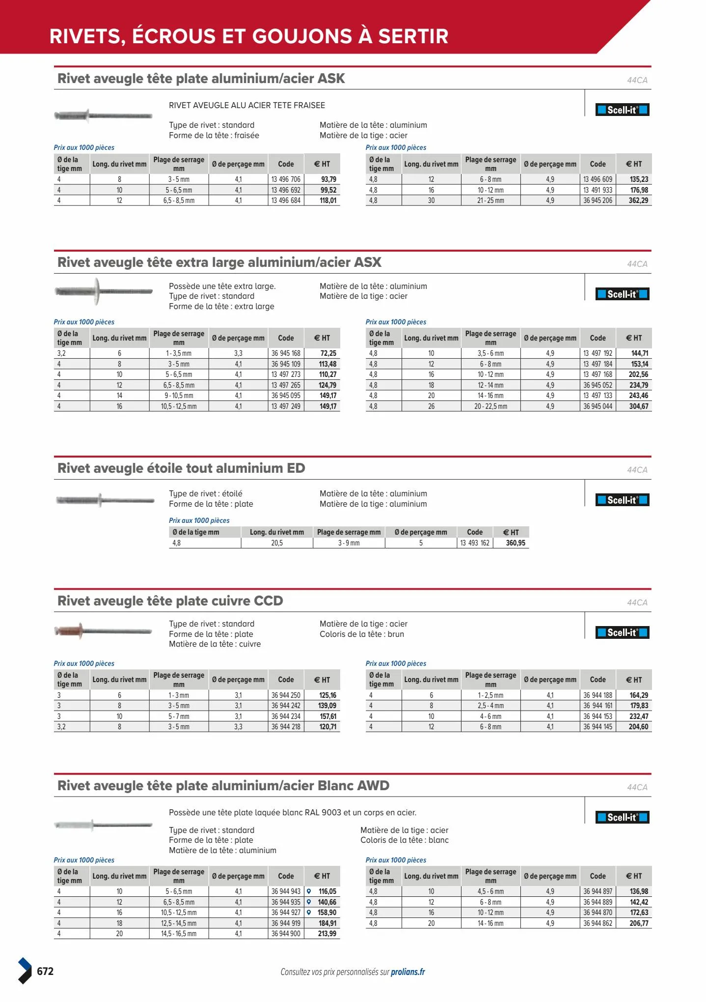 Catalogue Catalogue Prolians, page 00674