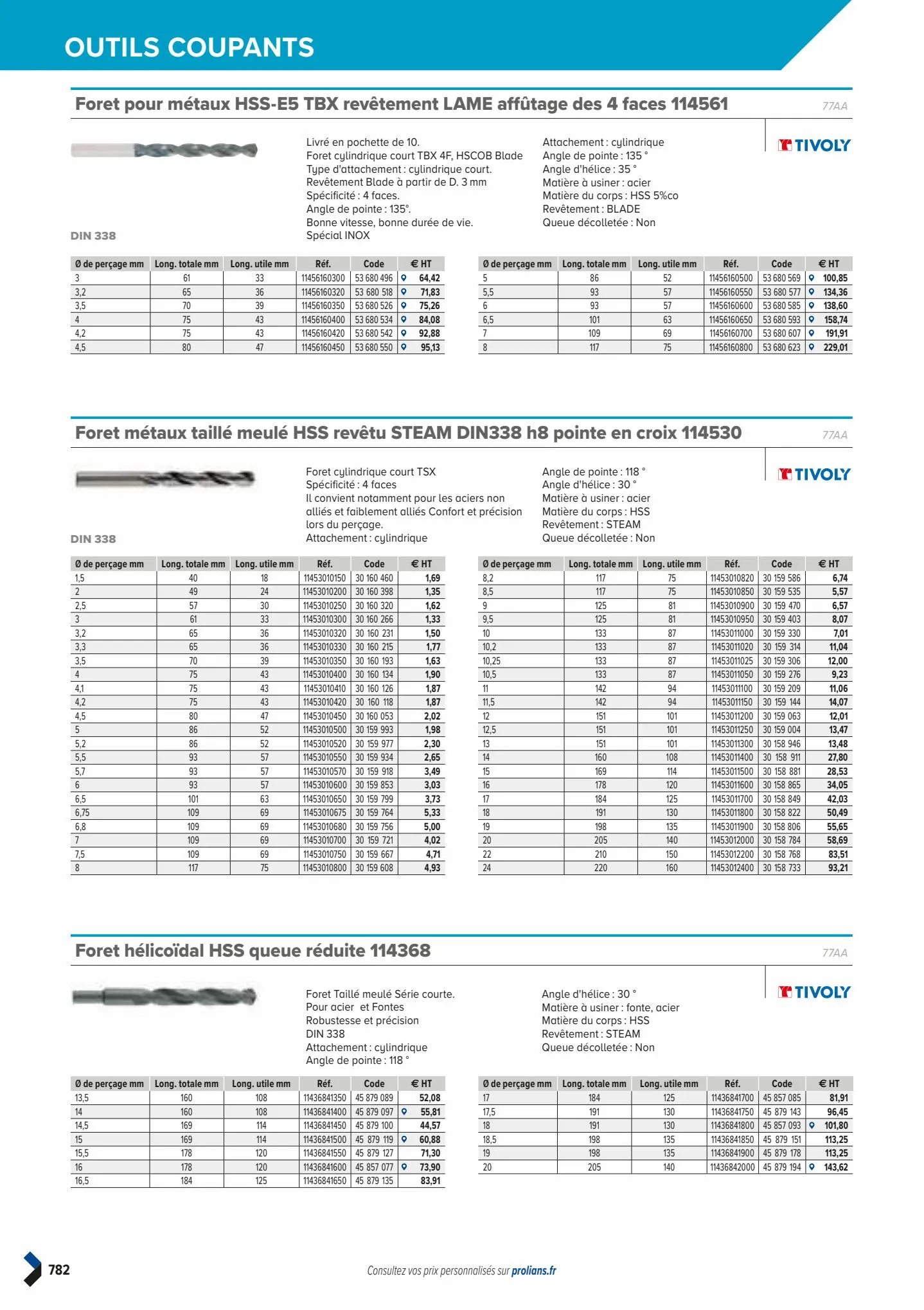 Catalogue Catalogue Prolians, page 00784