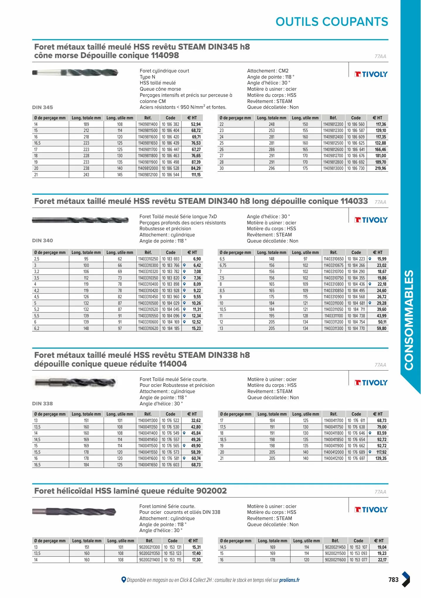 Catalogue Catalogue Prolians, page 00785