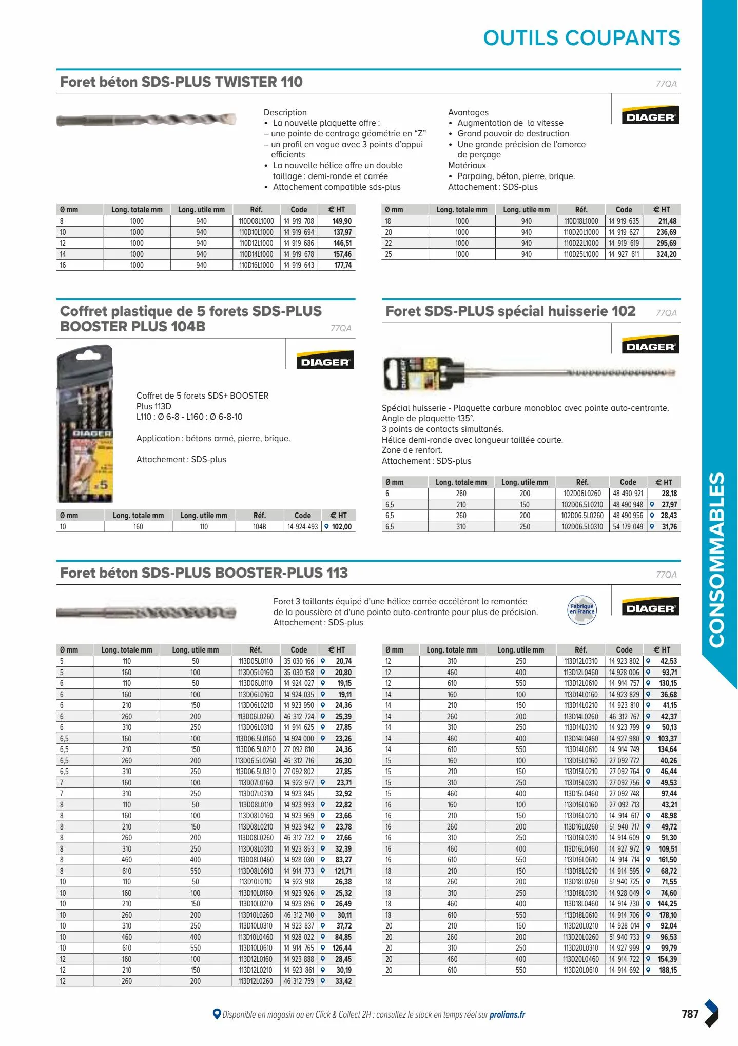 Catalogue Catalogue Prolians, page 00789