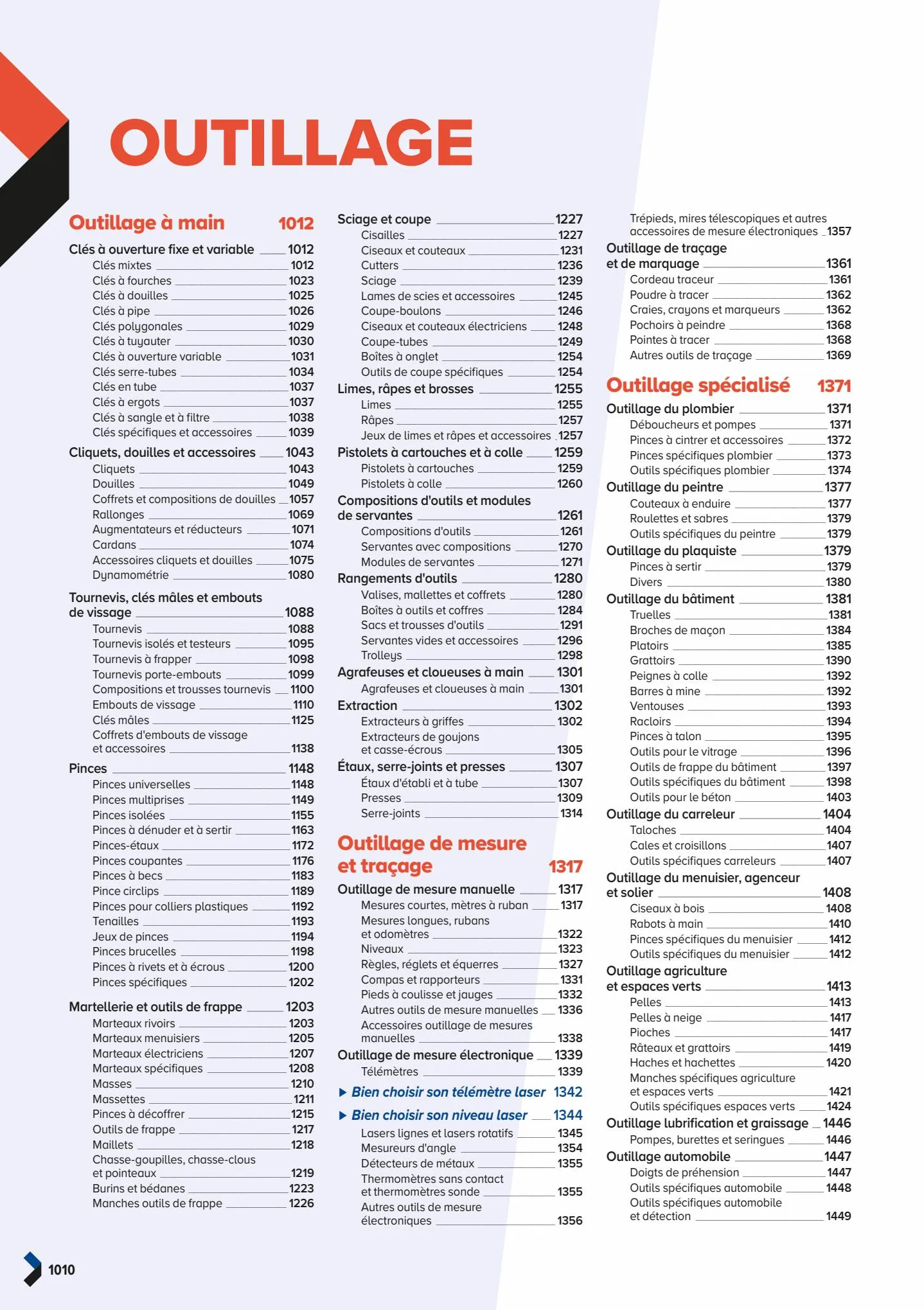 Catalogue Catalogue Prolians, page 01012