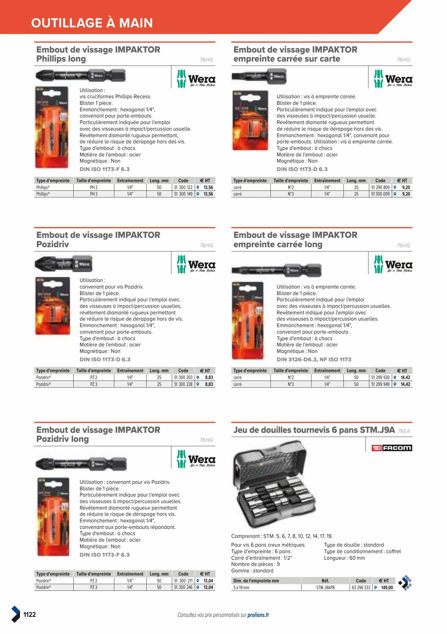 Catalogue Catalogue Prolians, page 01124
