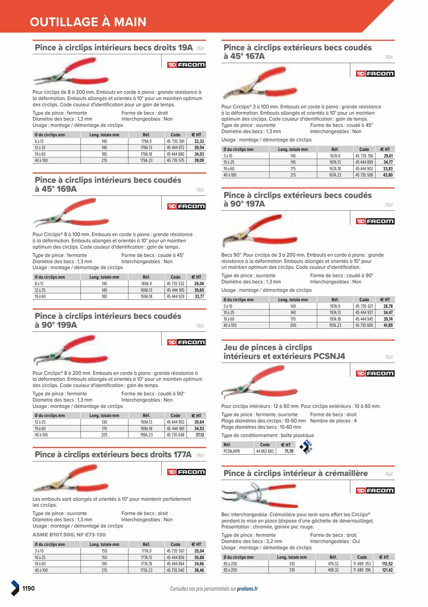 Catalogue Catalogue Prolians, page 01192