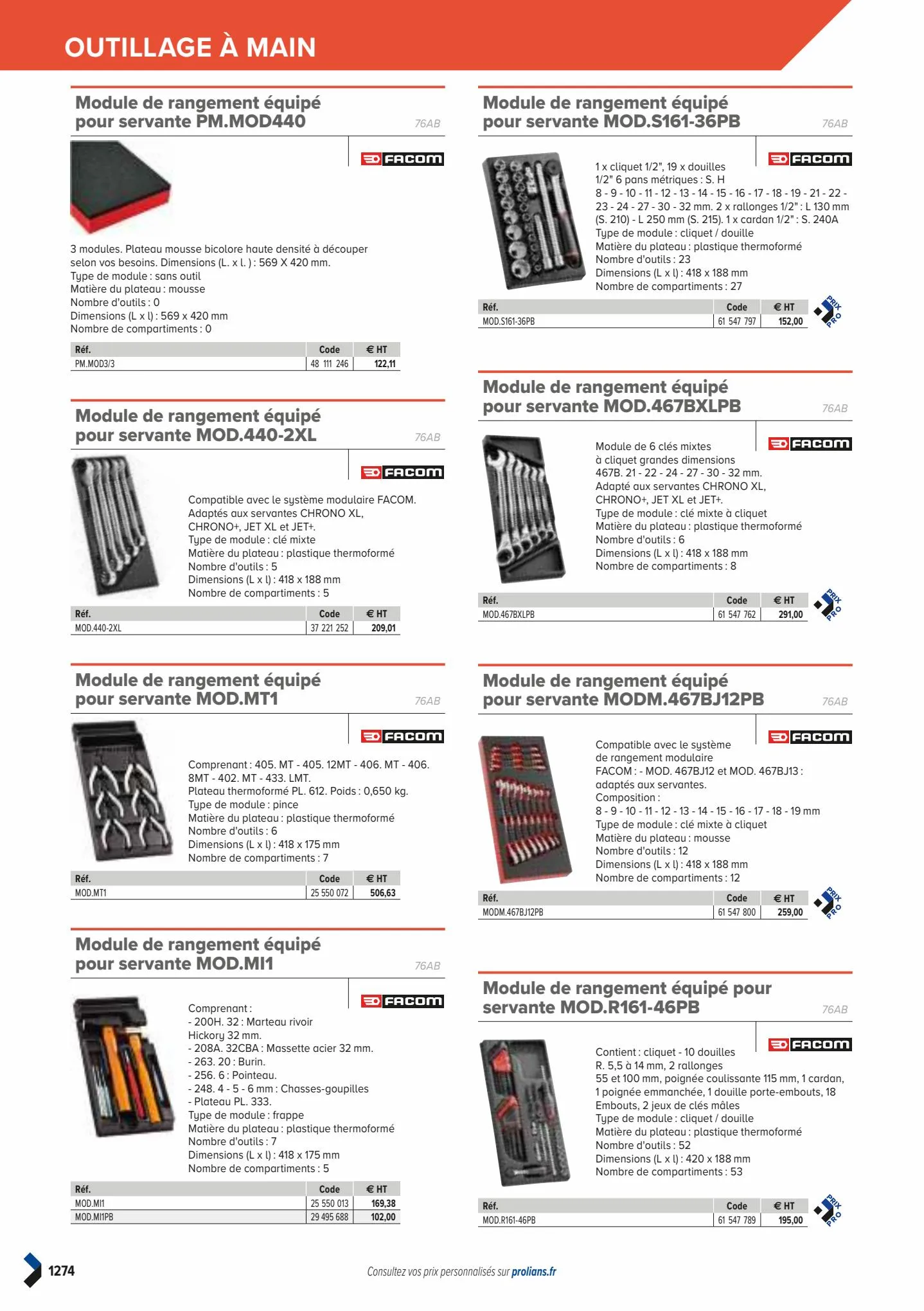 Catalogue Catalogue Prolians, page 01276