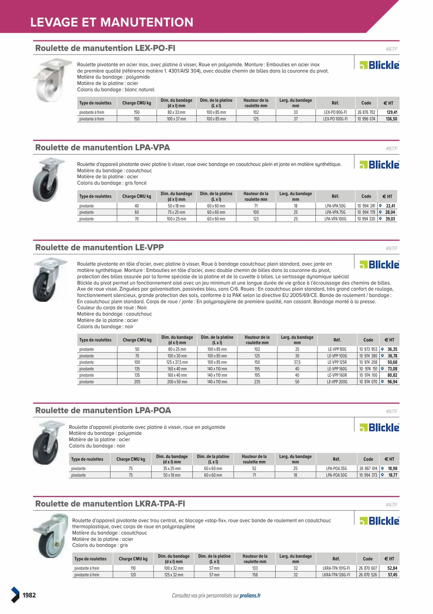 Catalogue Catalogue Prolians, page 01984