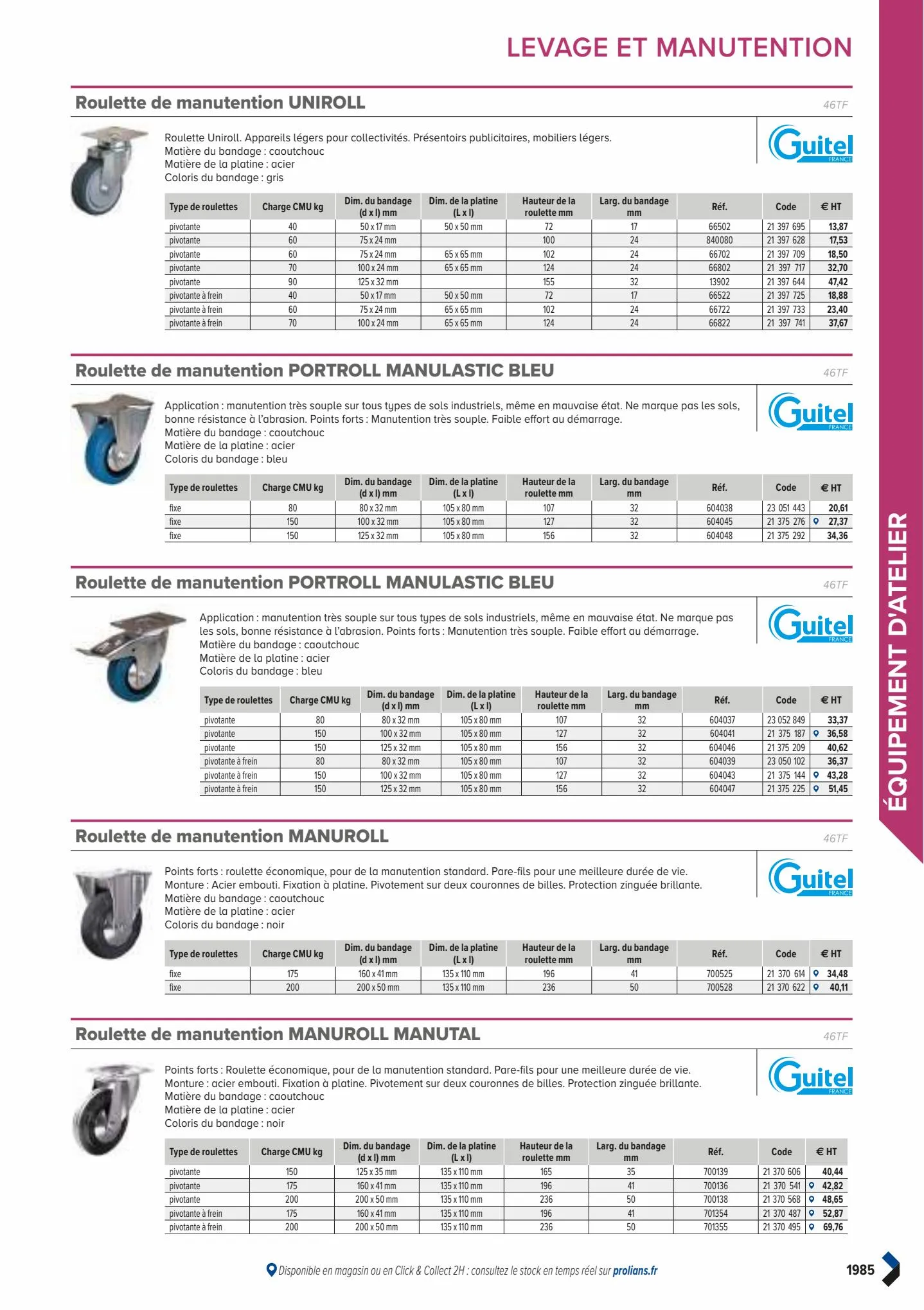 Catalogue Catalogue Prolians, page 01987