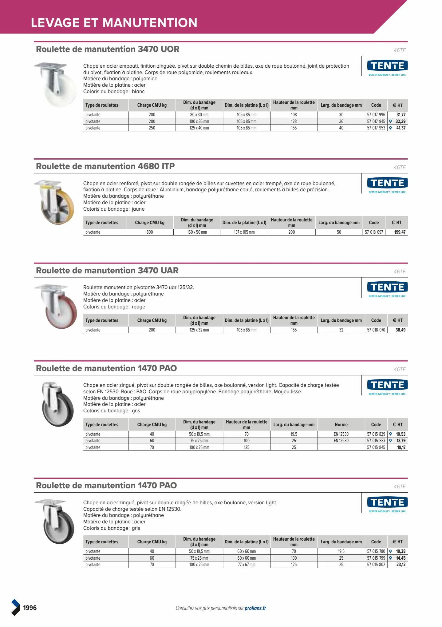 Catalogue Catalogue Prolians, page 01998