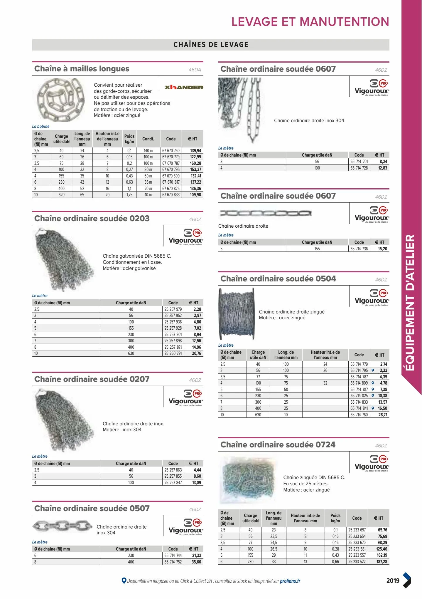 Catalogue Catalogue Prolians, page 02021
