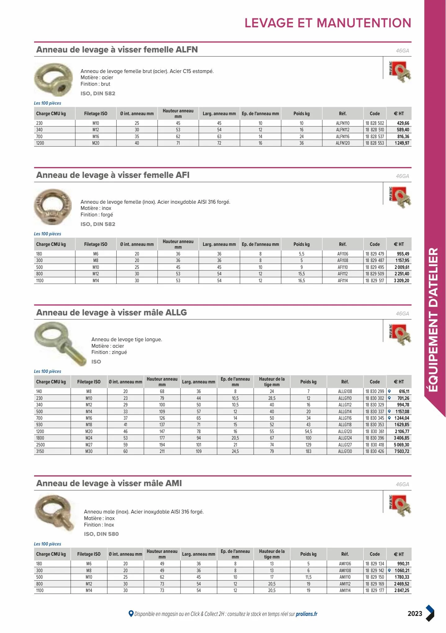 Catalogue Catalogue Prolians, page 02025