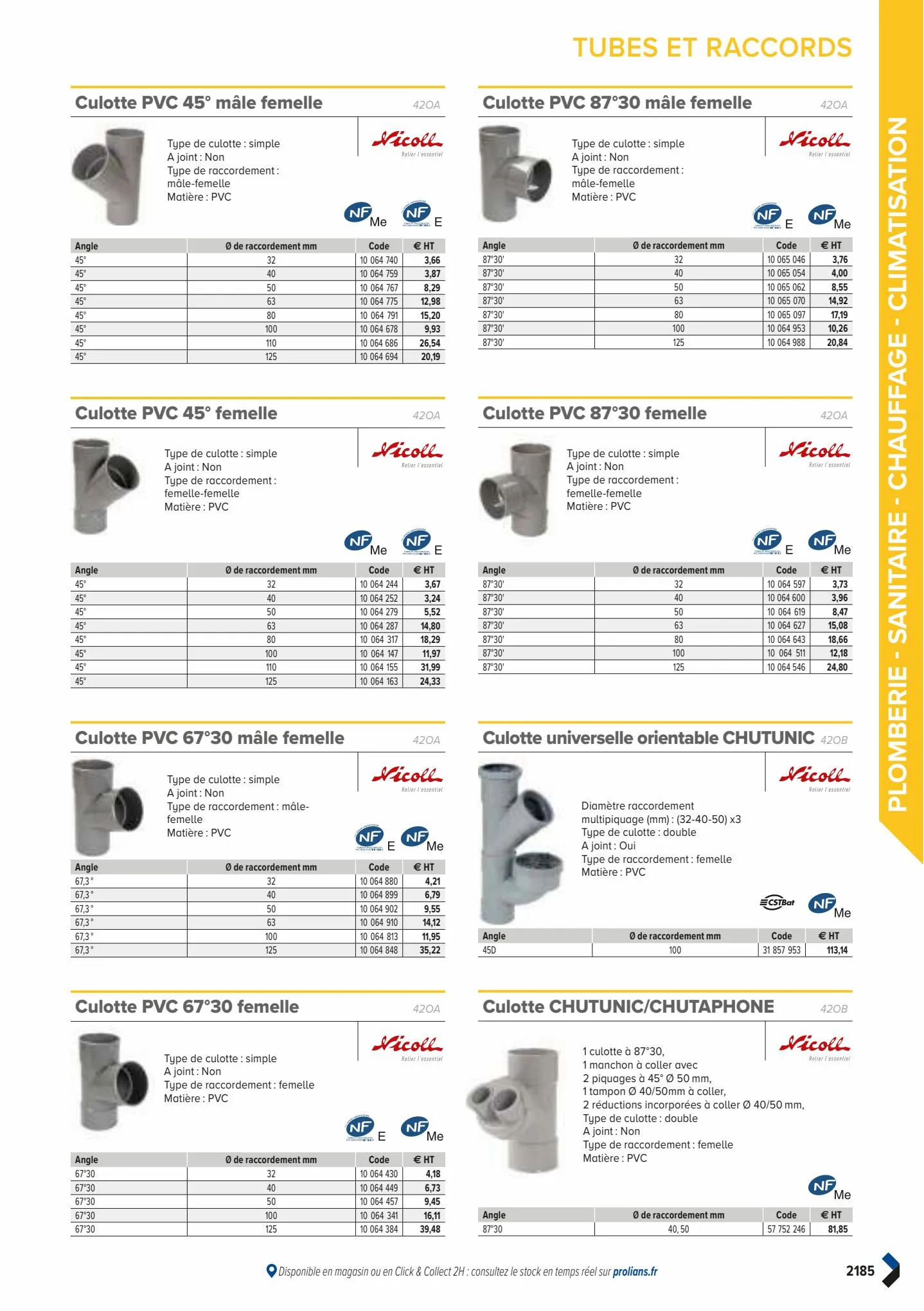 Catalogue Catalogue Prolians, page 02187