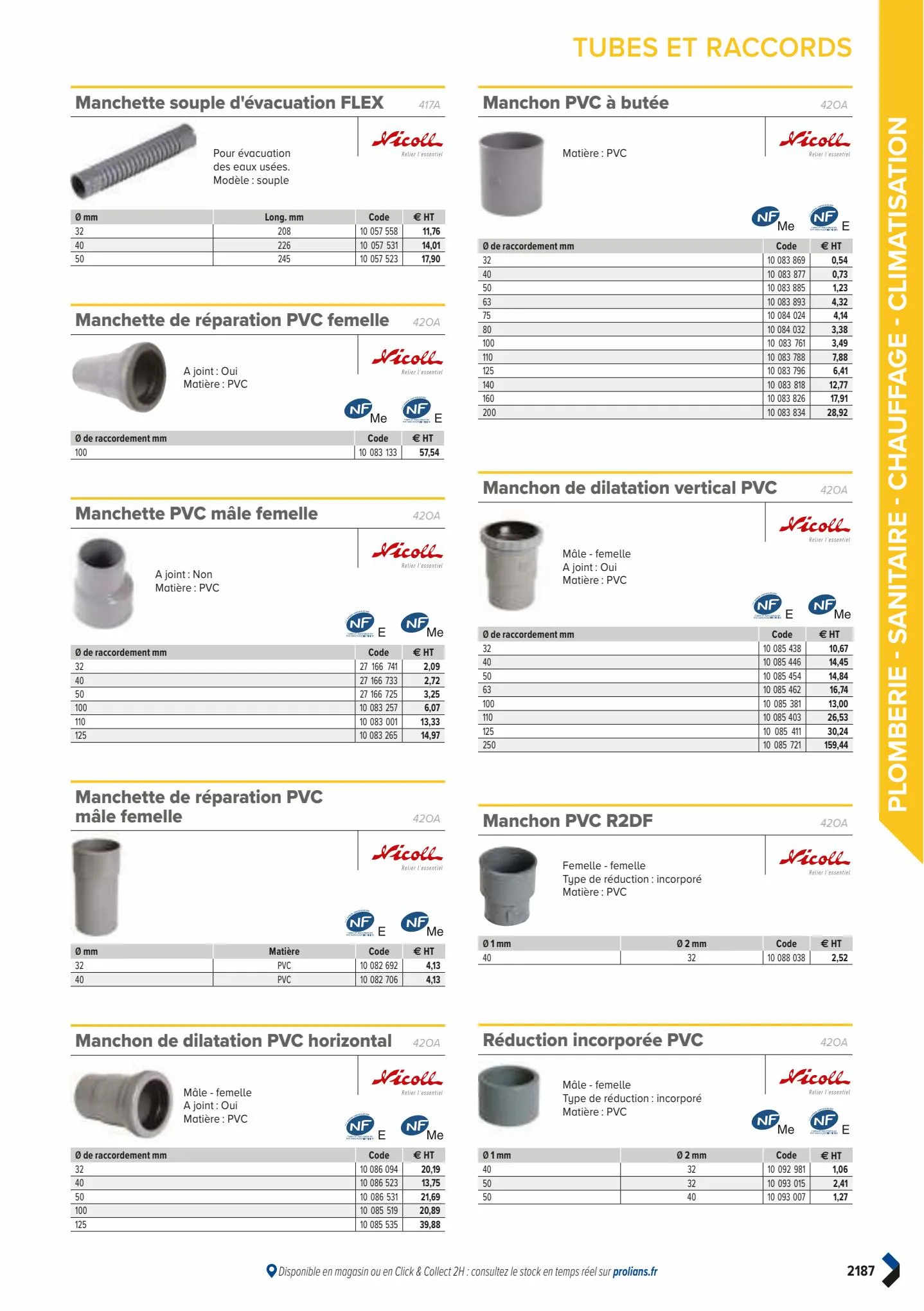 Catalogue Catalogue Prolians, page 02189