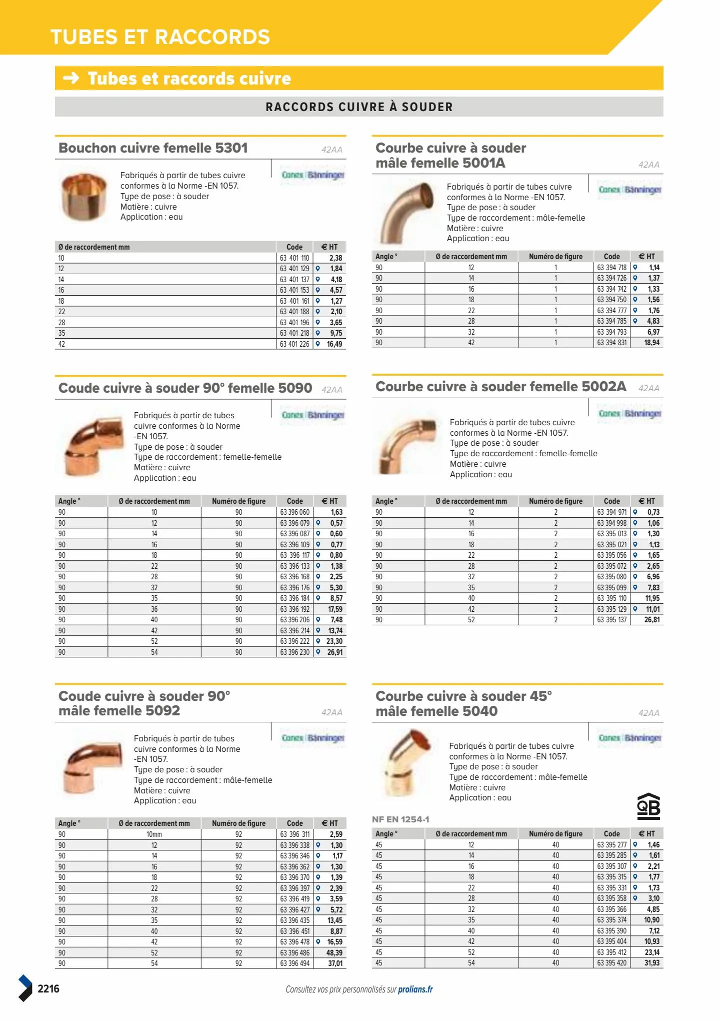 Catalogue Catalogue Prolians, page 02218