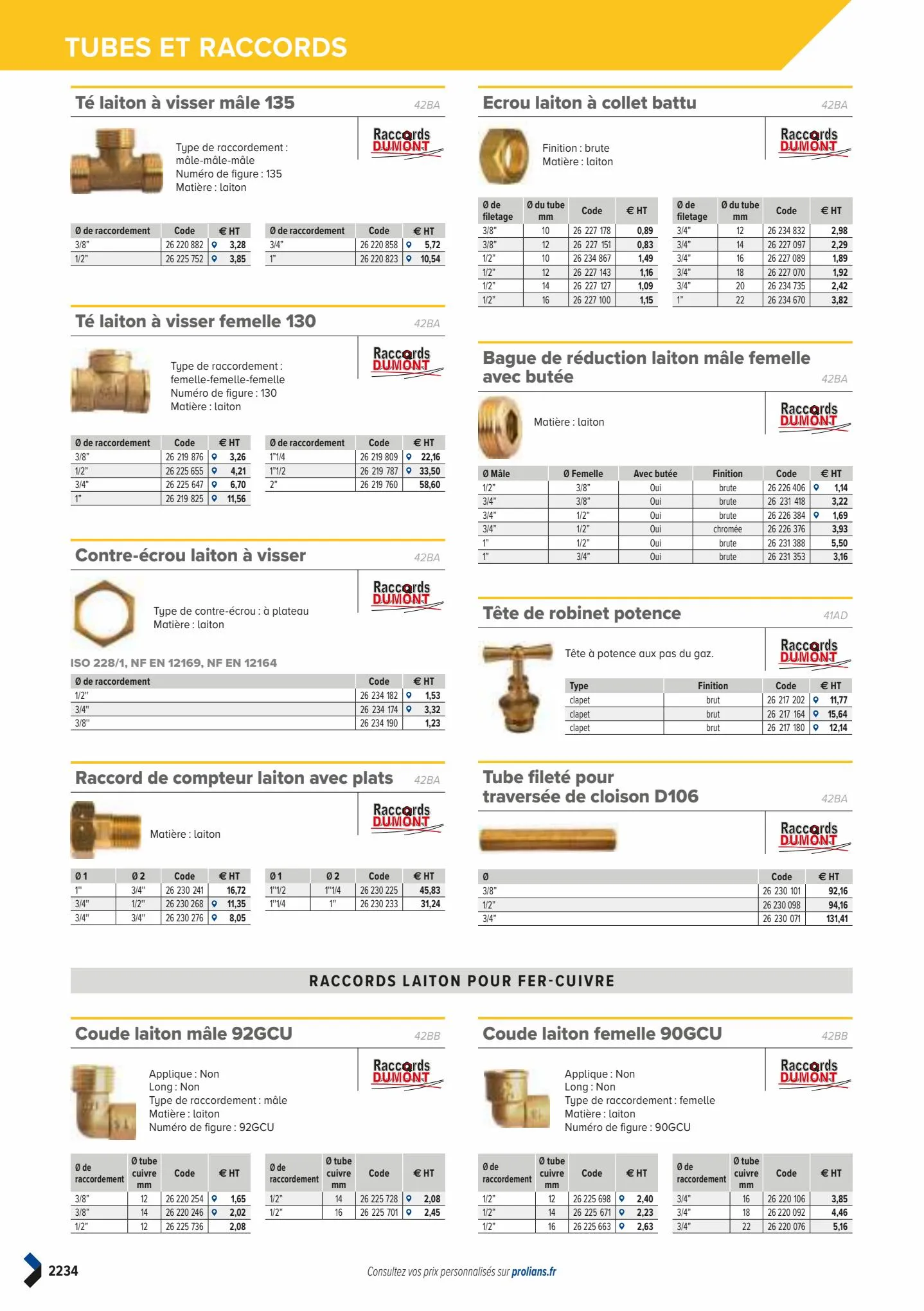 Catalogue Catalogue Prolians, page 02236