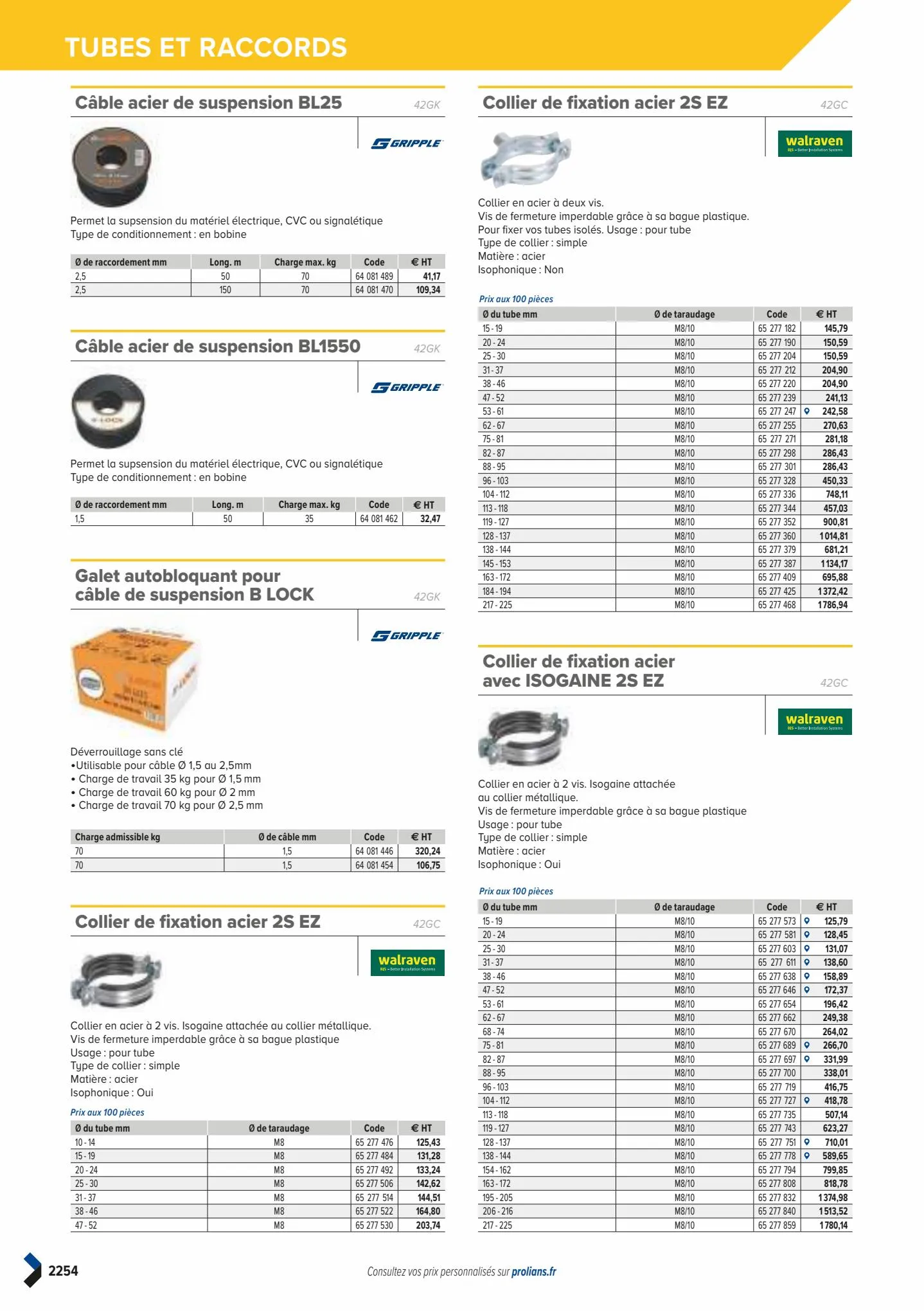 Catalogue Catalogue Prolians, page 02256