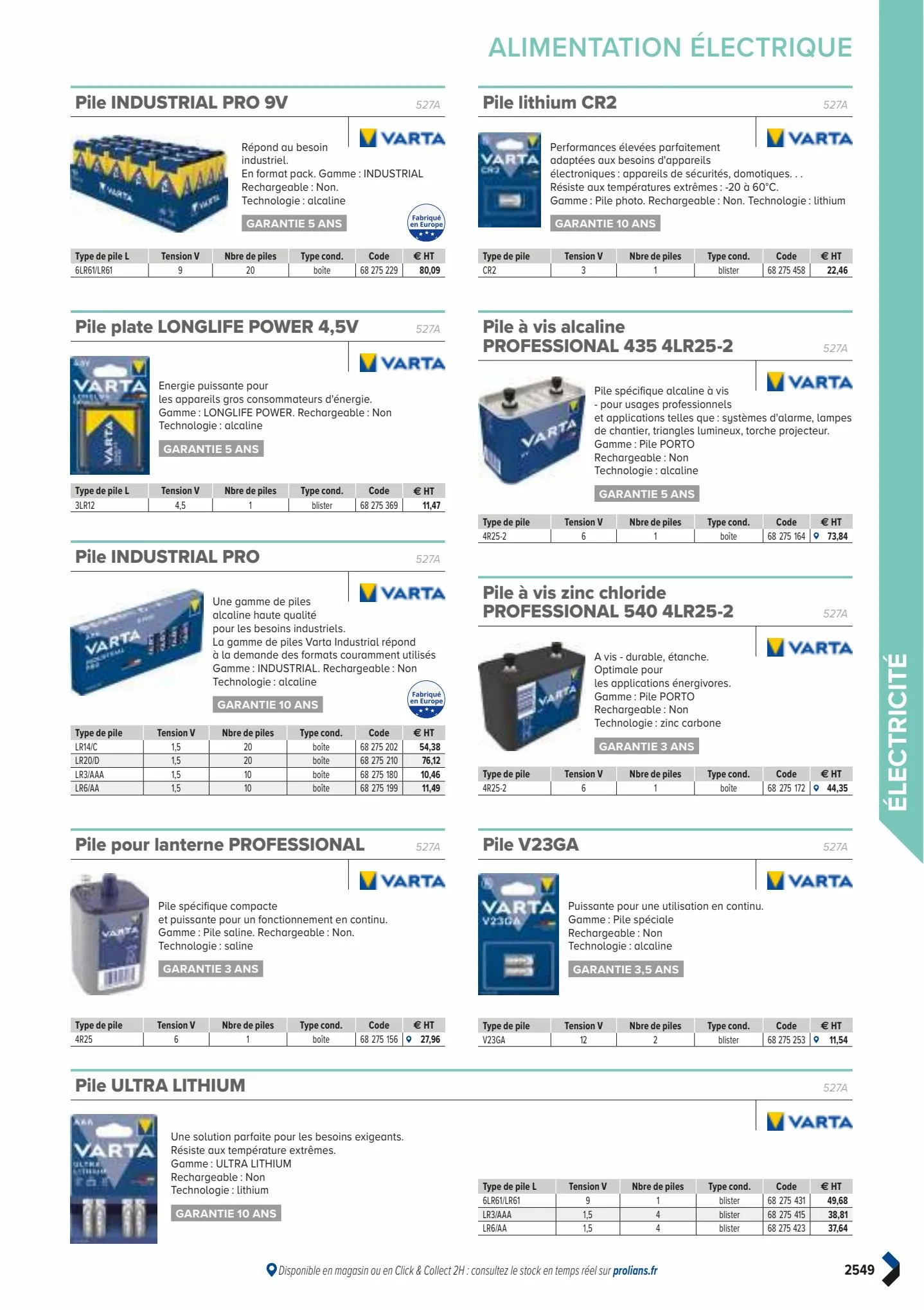 Catalogue Catalogue Prolians, page 02551