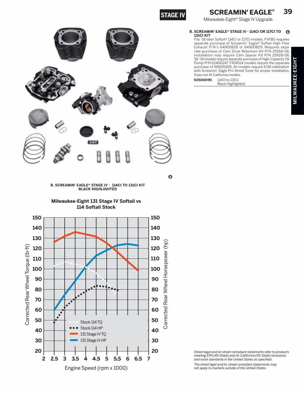 Catalogue HARLEY DAVIDSON 2022, page 00041