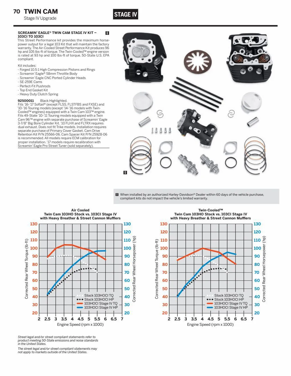 Catalogue HARLEY DAVIDSON 2022, page 00072