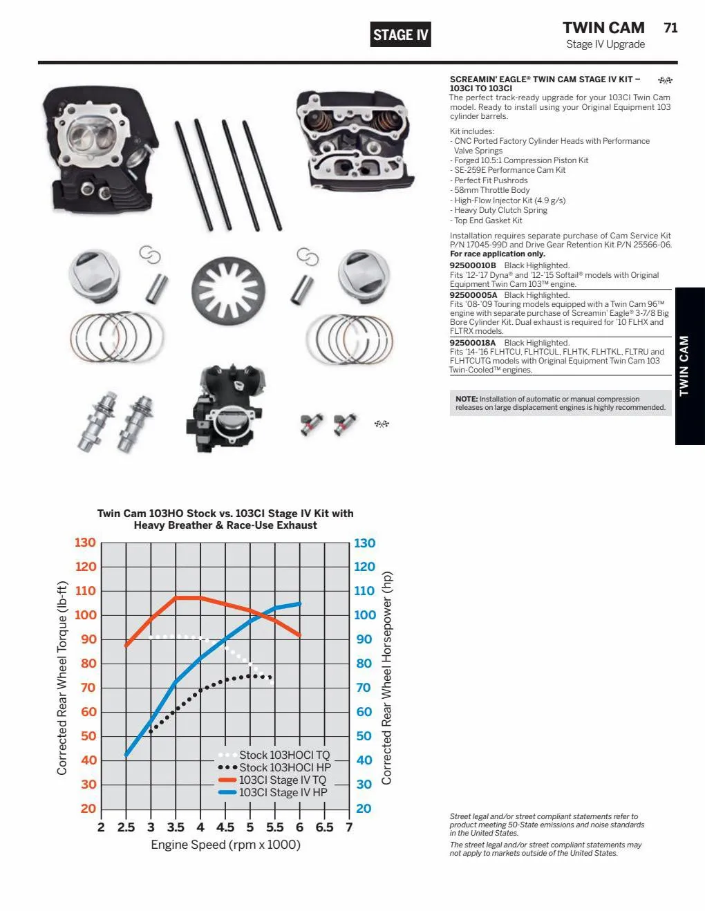 Catalogue HARLEY DAVIDSON 2022, page 00073