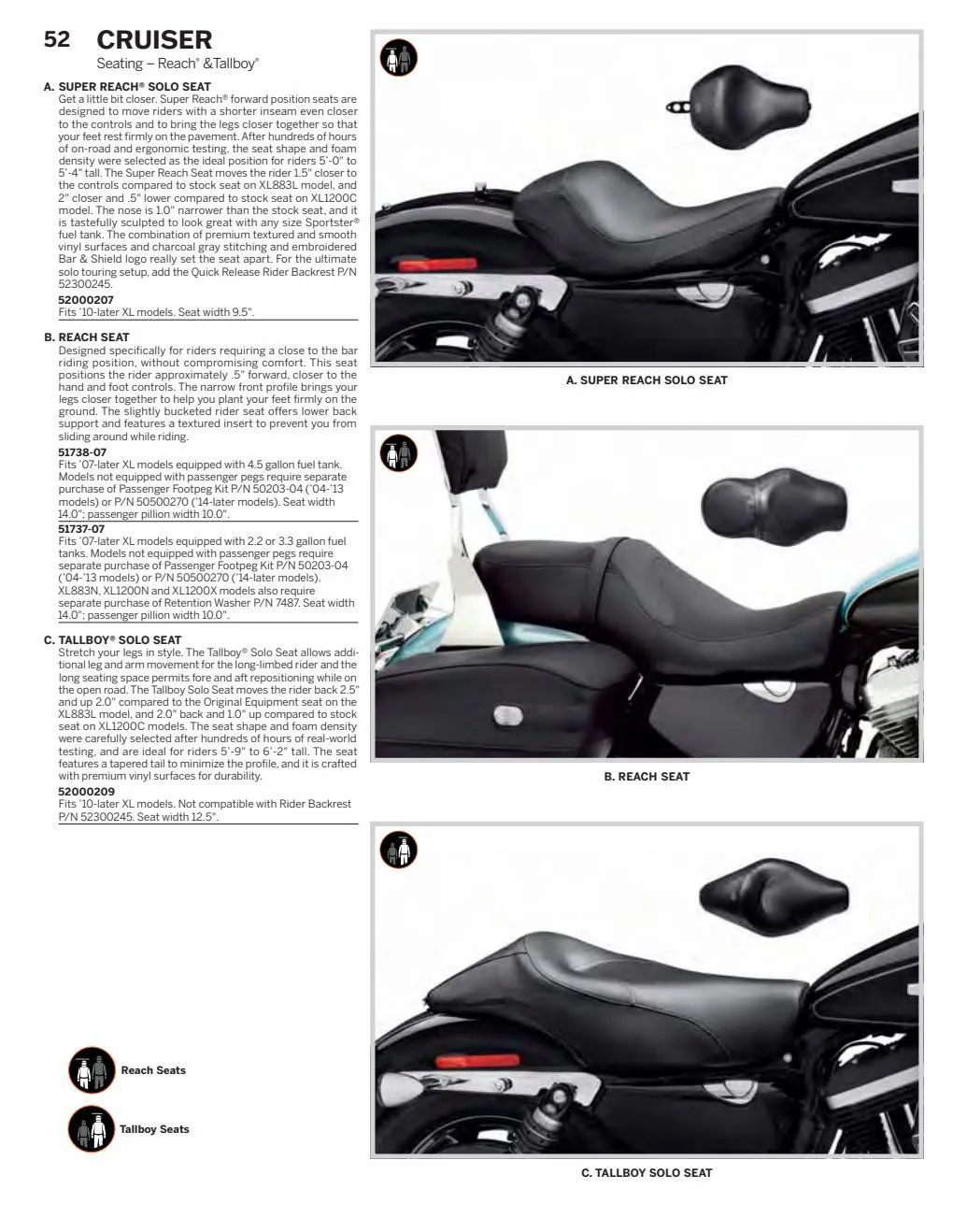 Catalogue Harley davidson 2022, page 00054