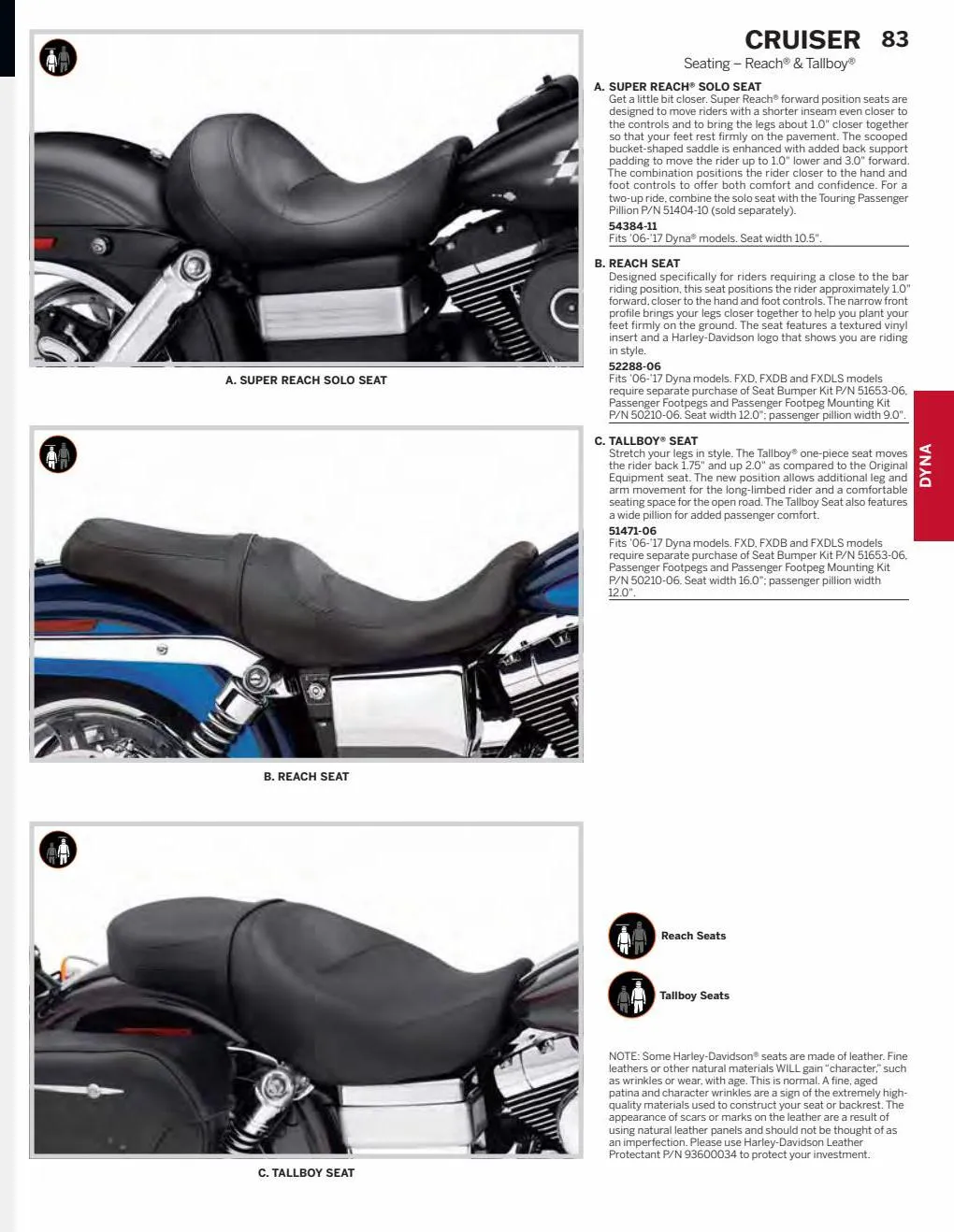 Catalogue Harley davidson 2022, page 00085