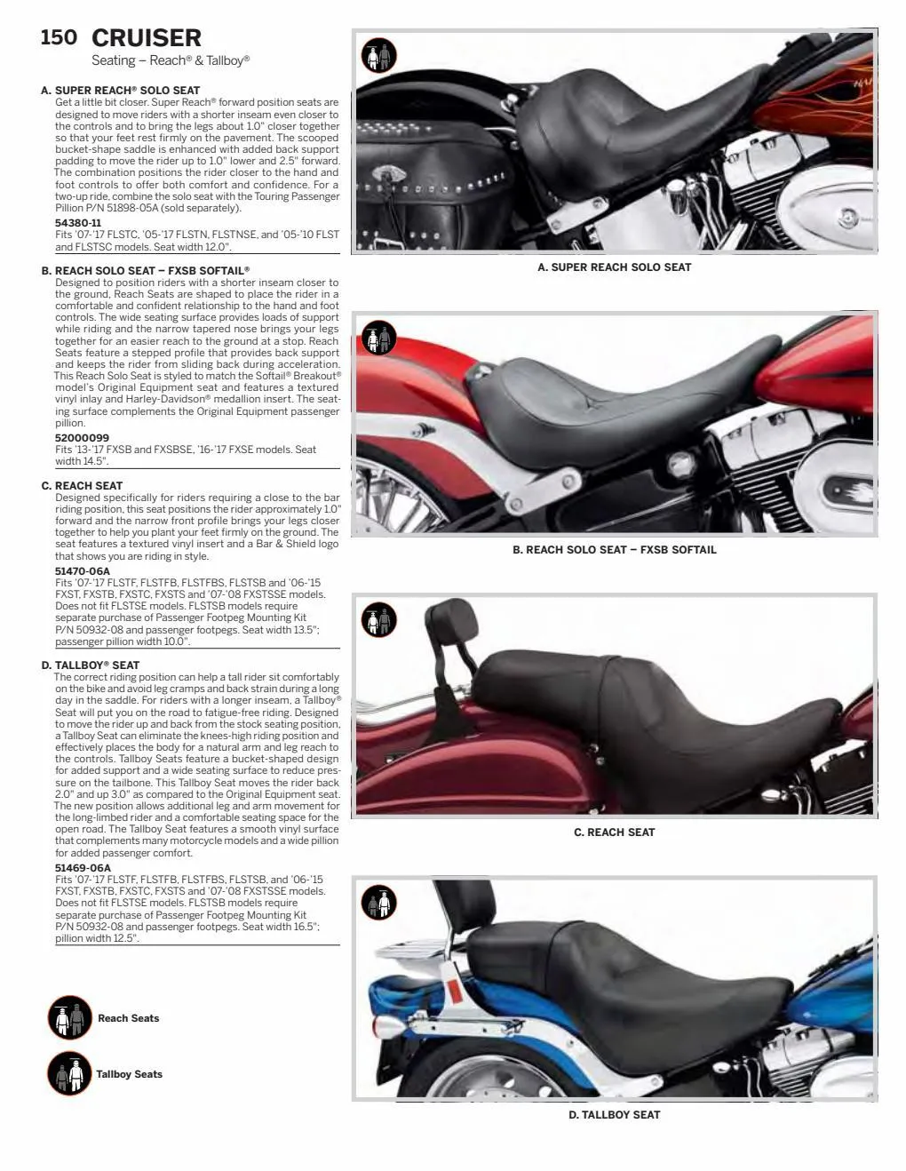 Catalogue Harley davidson 2022, page 00152