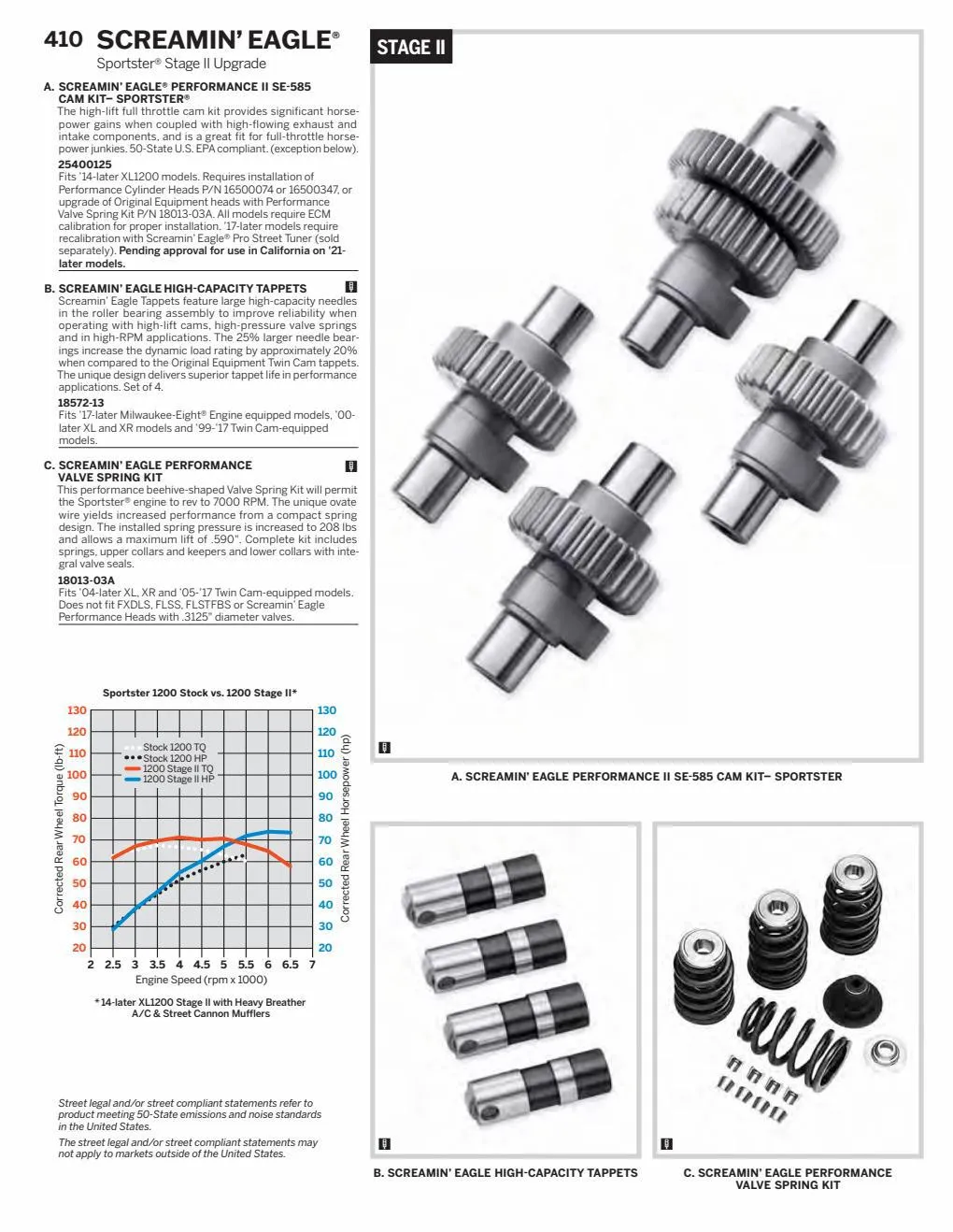 Catalogue Harley davidson 2022, page 00452