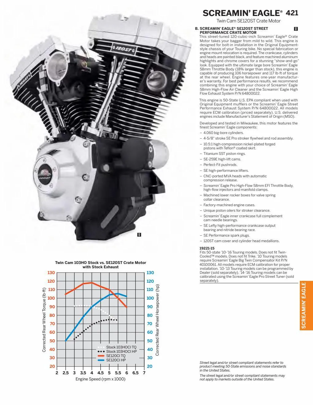 Catalogue Harley davidson 2022, page 00463