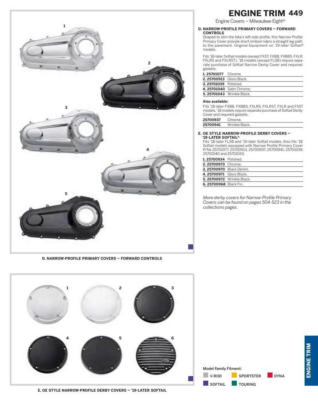 Catalogue Harley davidson 2022, page 00491