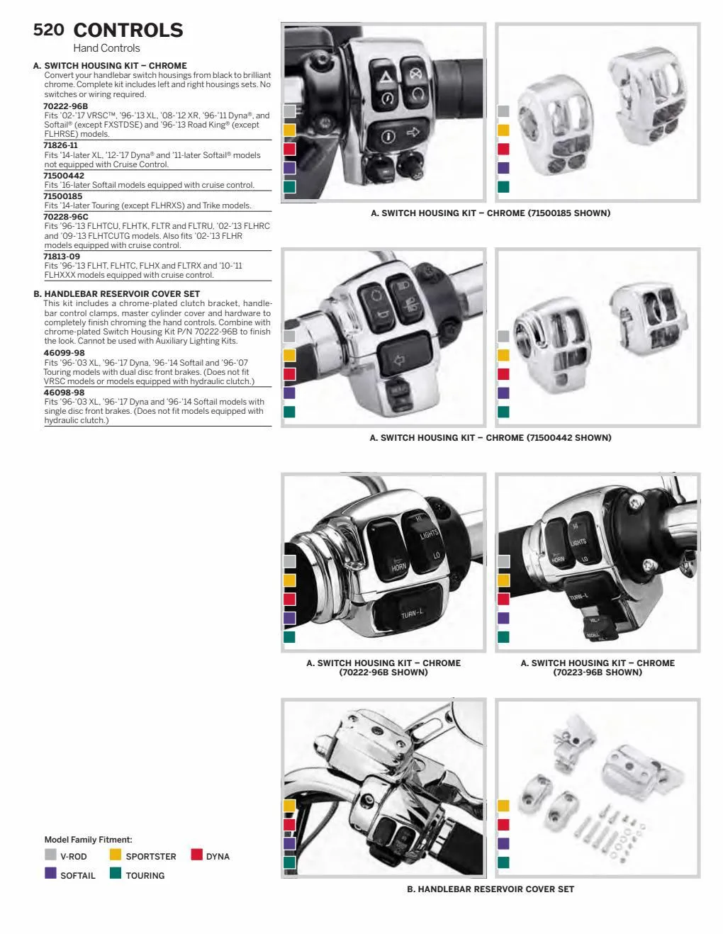 Catalogue Harley davidson 2022, page 00562