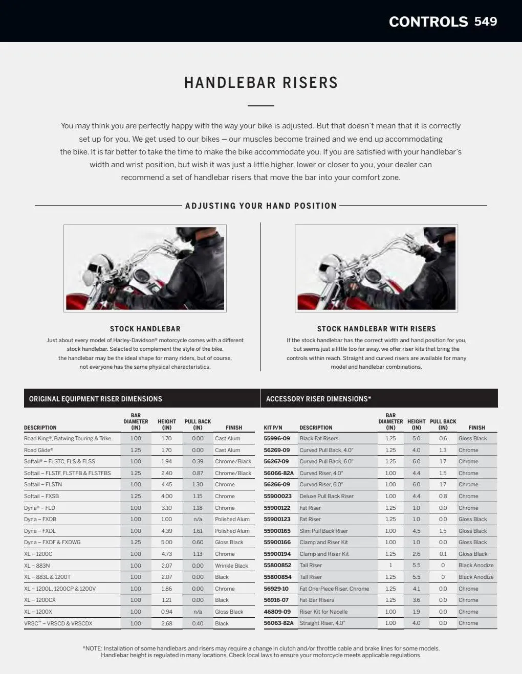 Catalogue Harley davidson 2022, page 00591